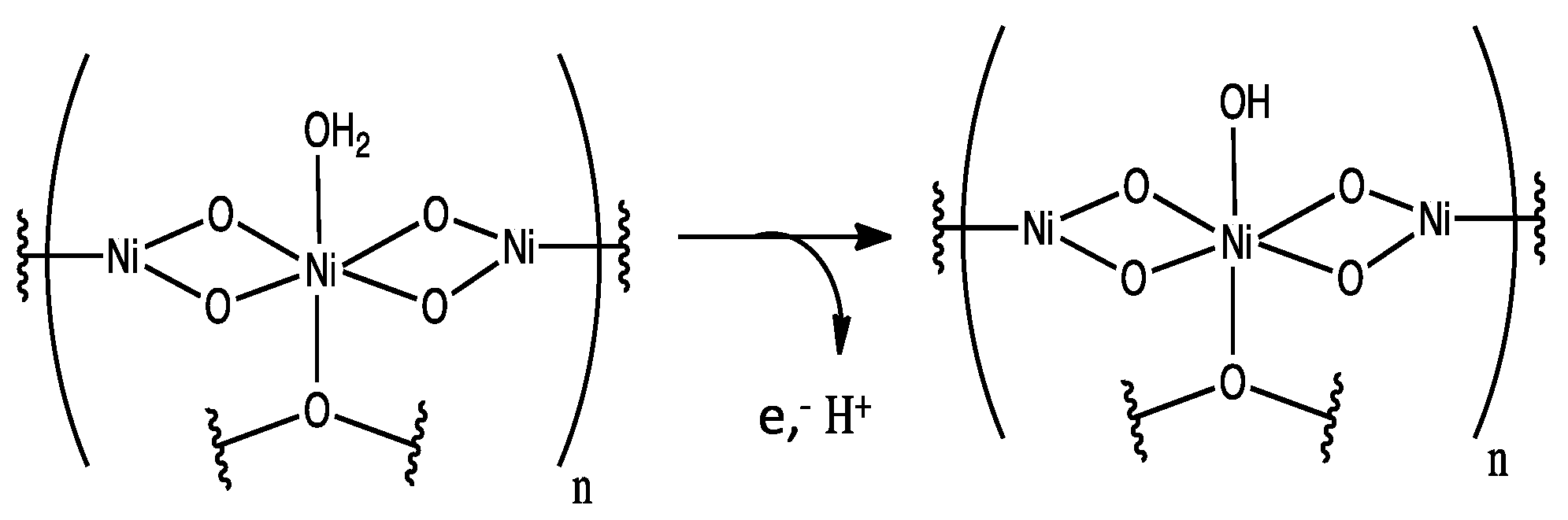 Materials 10 00480 sch001 550