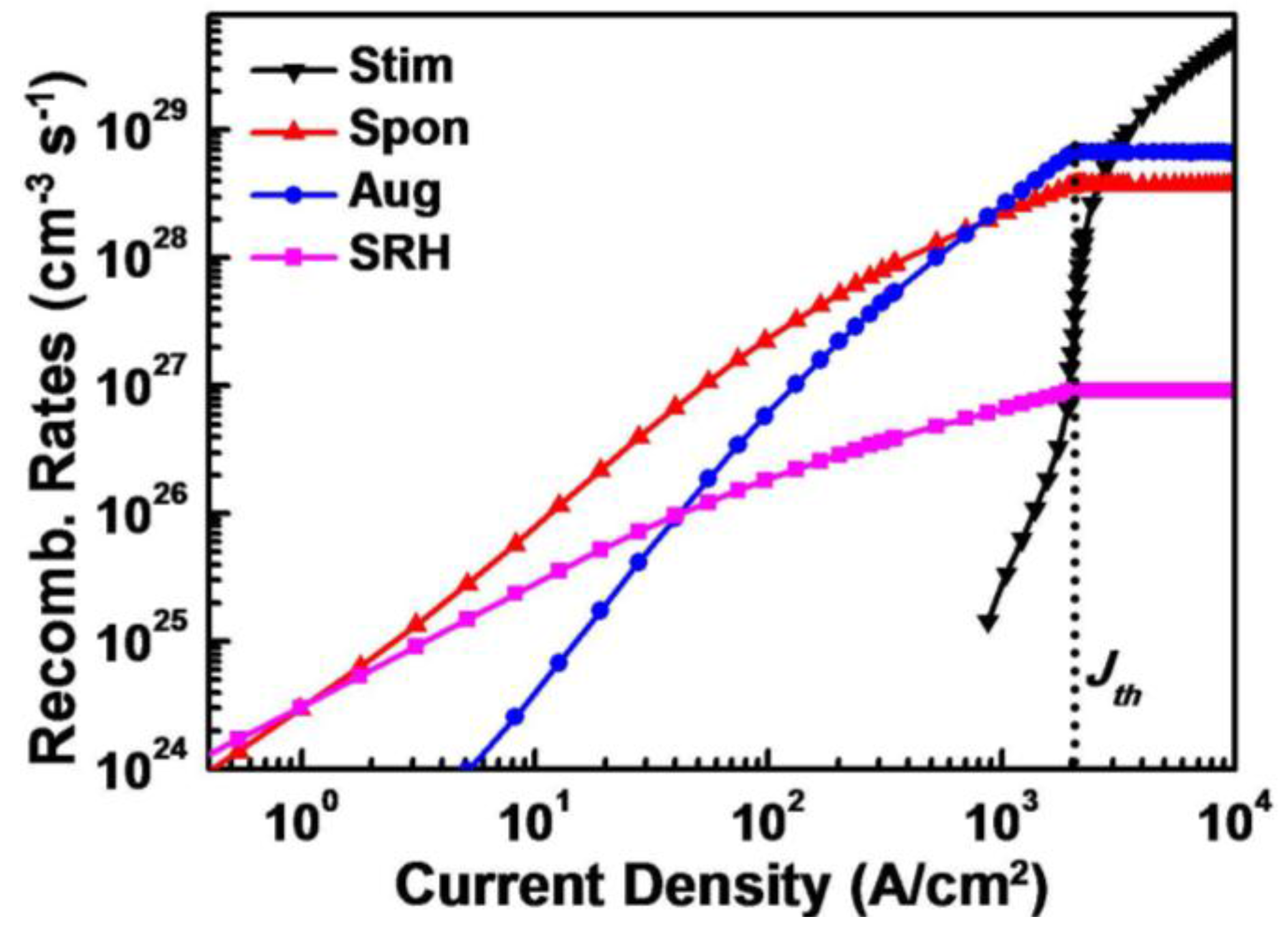 Materials 10 00482 g002