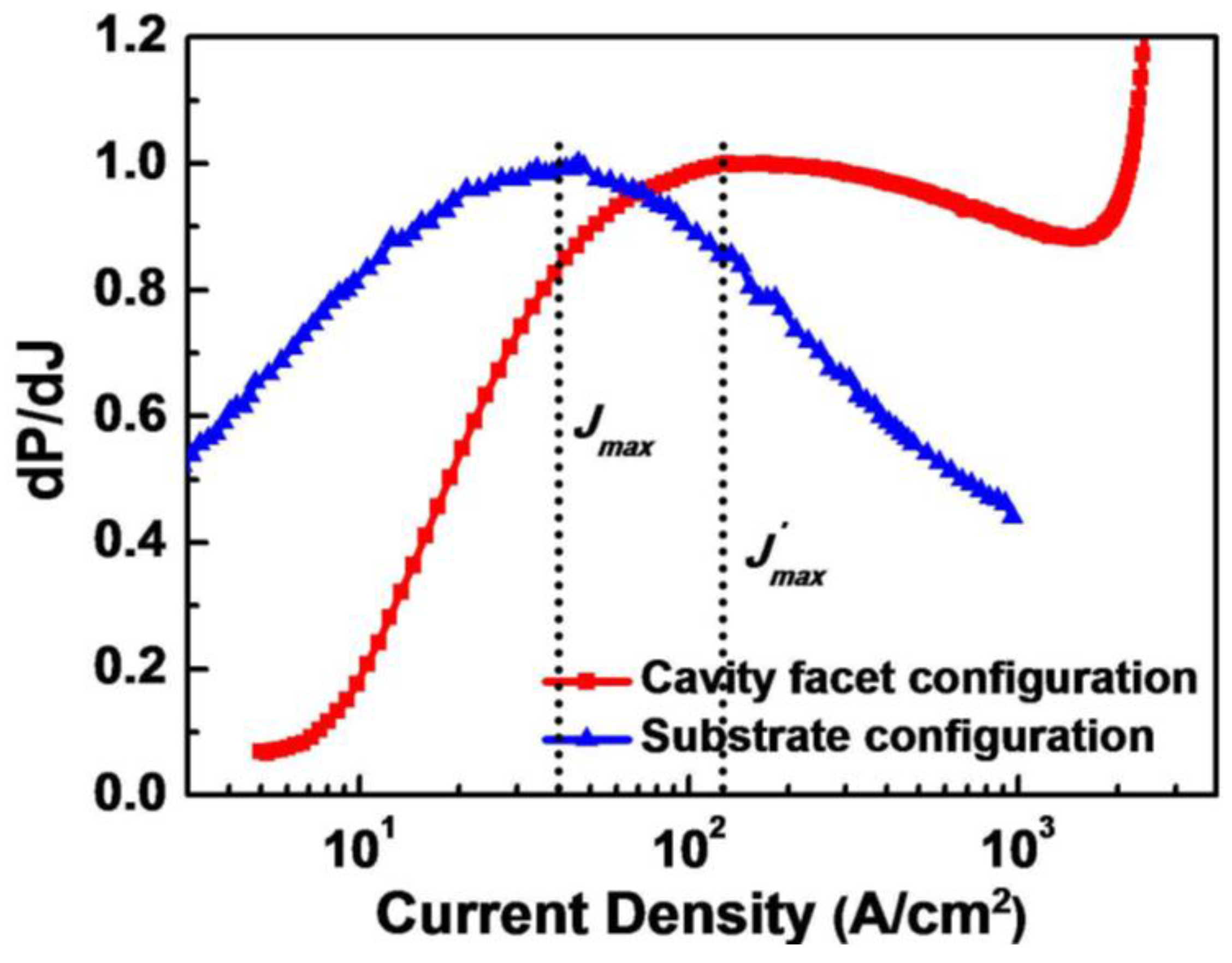 Materials 10 00482 g004