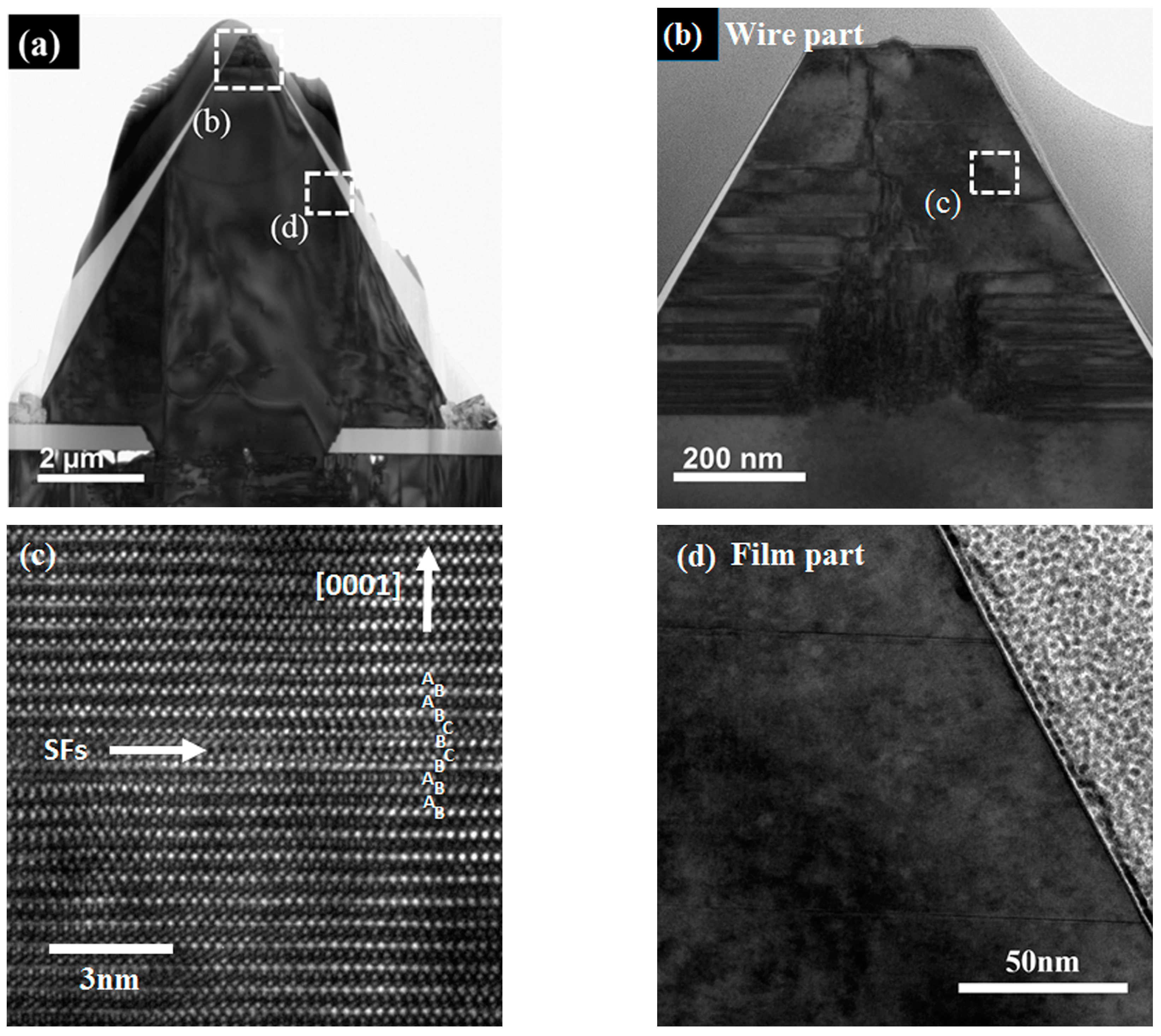 Materials 10 00483 g004