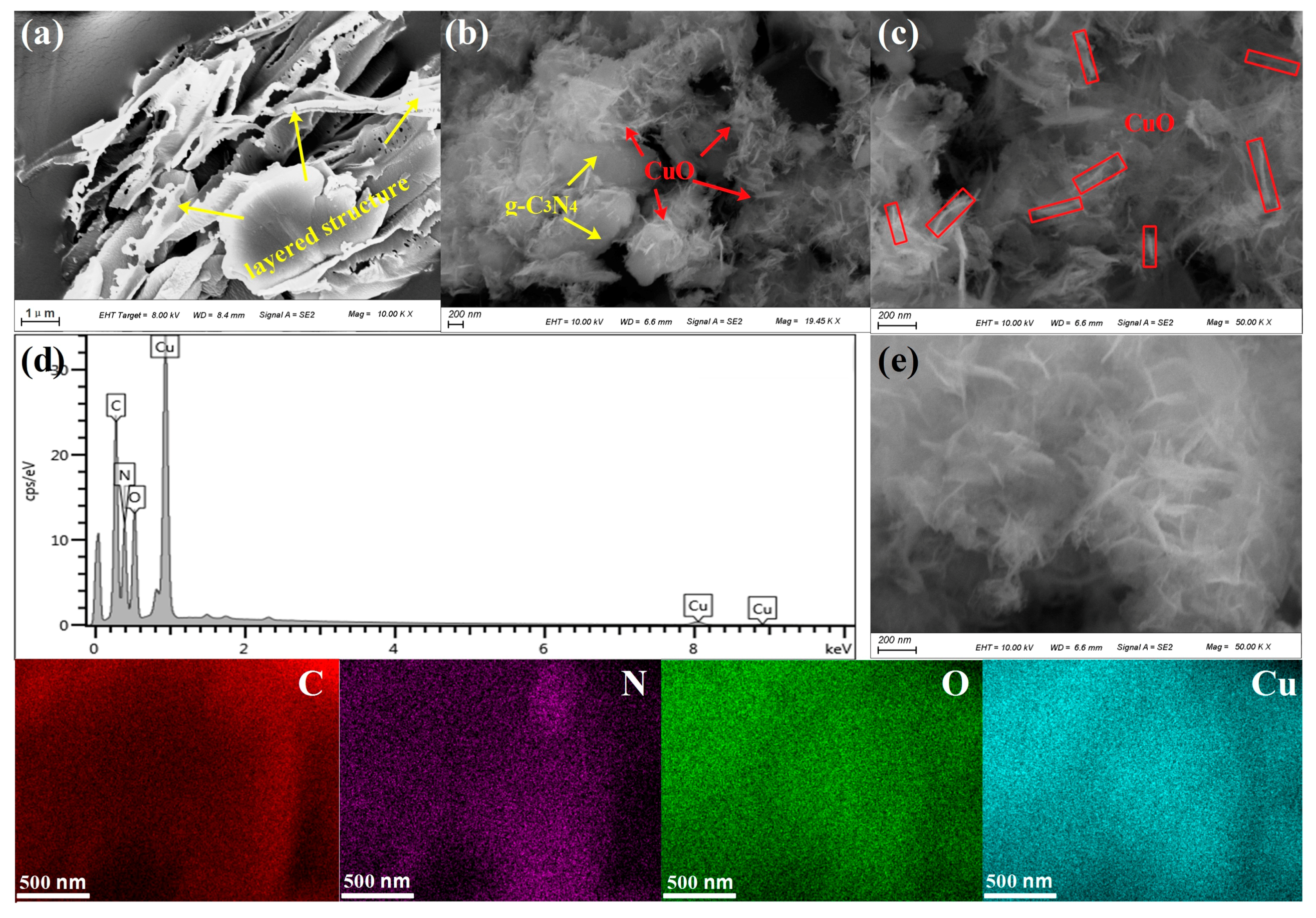 Materials 10 00484 g003 550