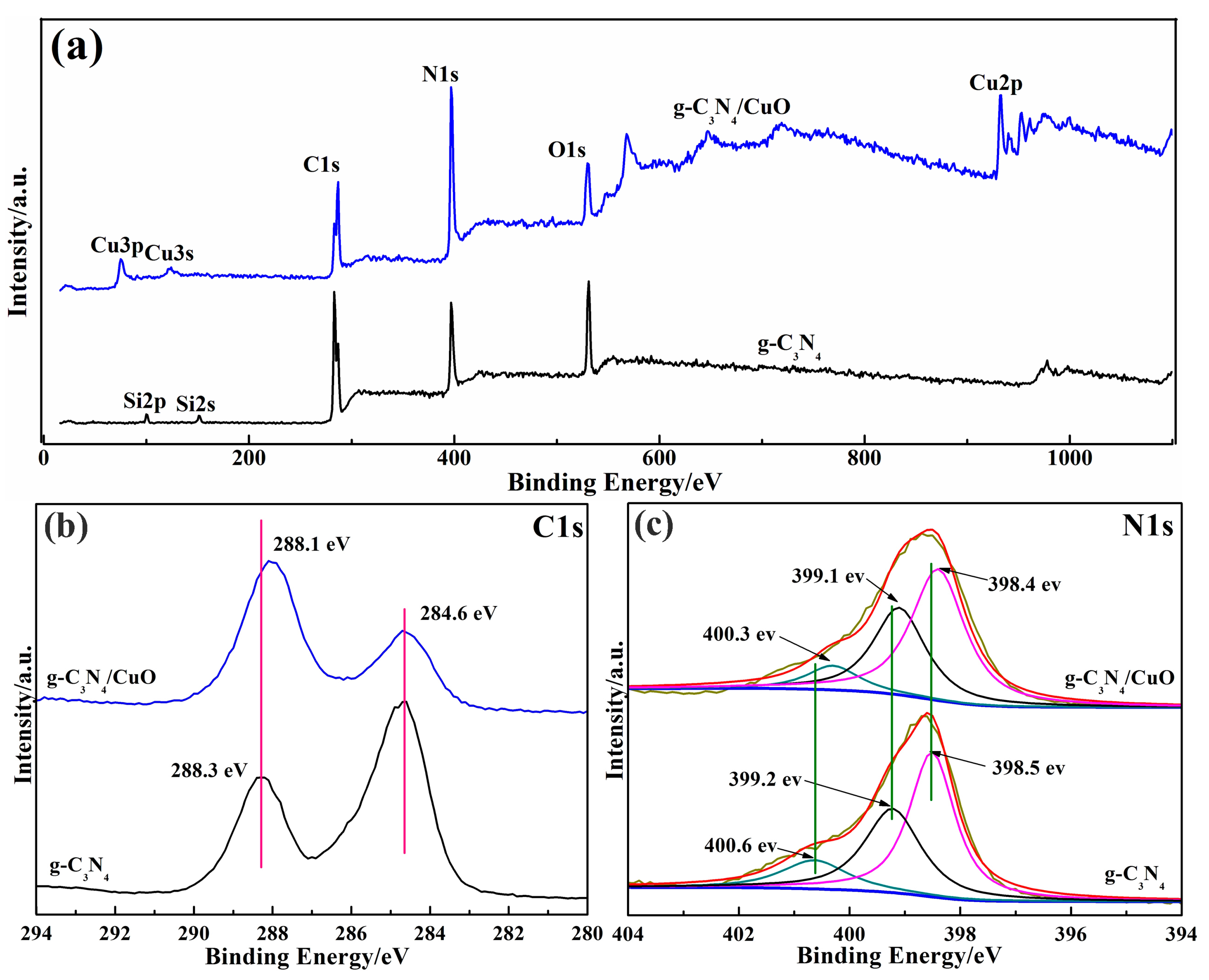Materials 10 00484 g004 550