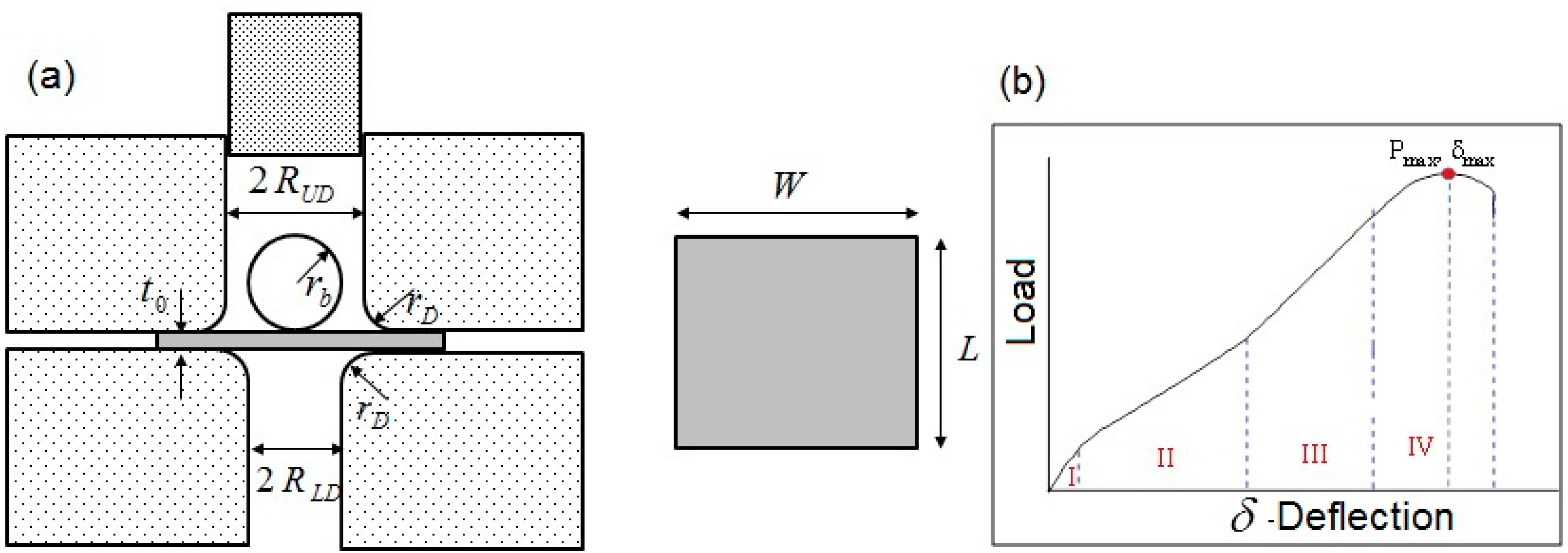 Materials 10 00491 g001