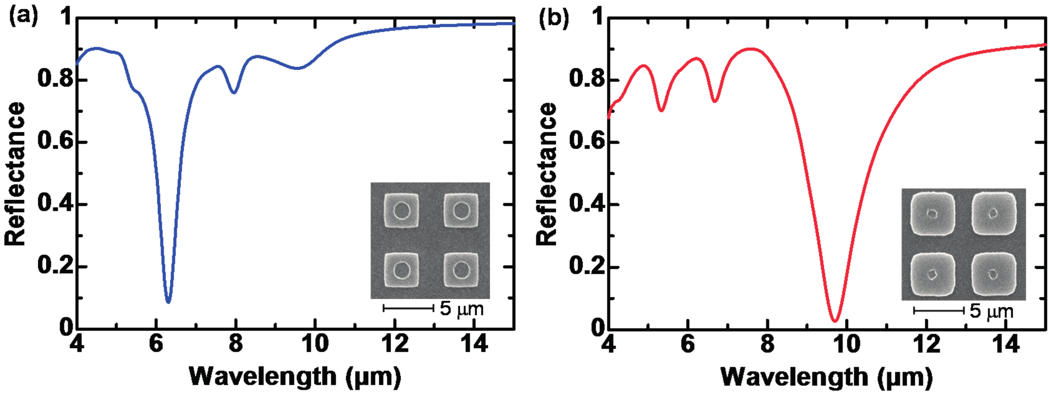 Materials 10 00493 g013 550