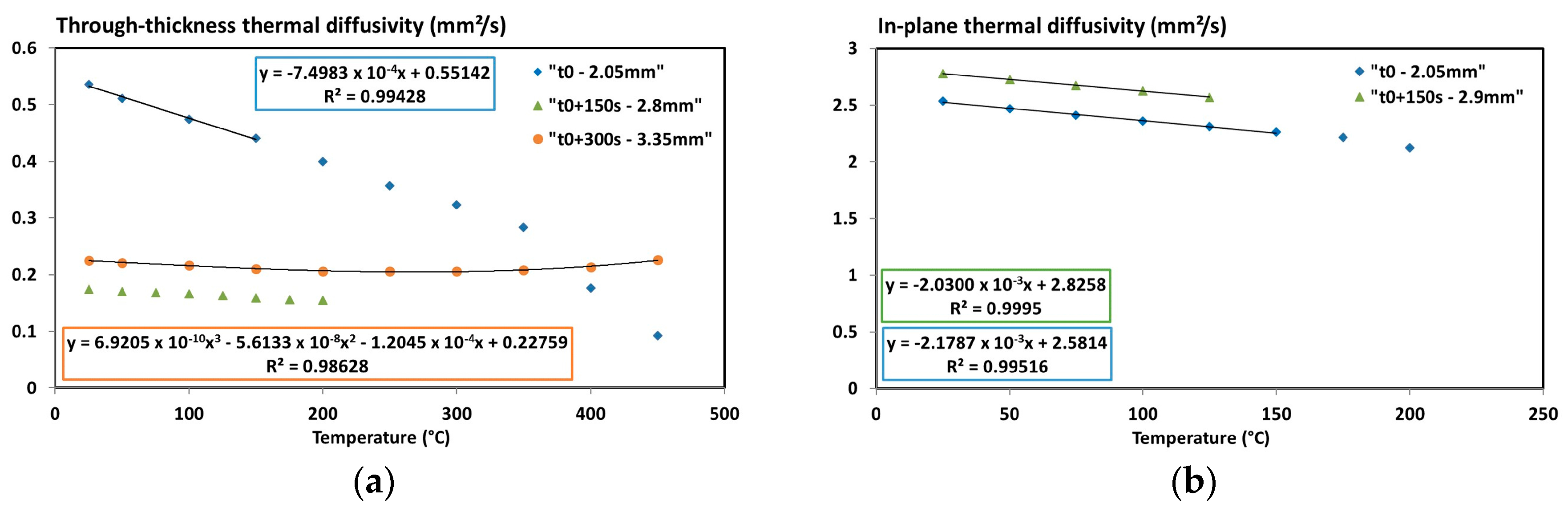 Materials 10 00494 g007
