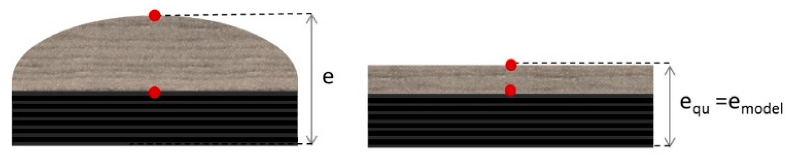 Materials 10 00494 g010