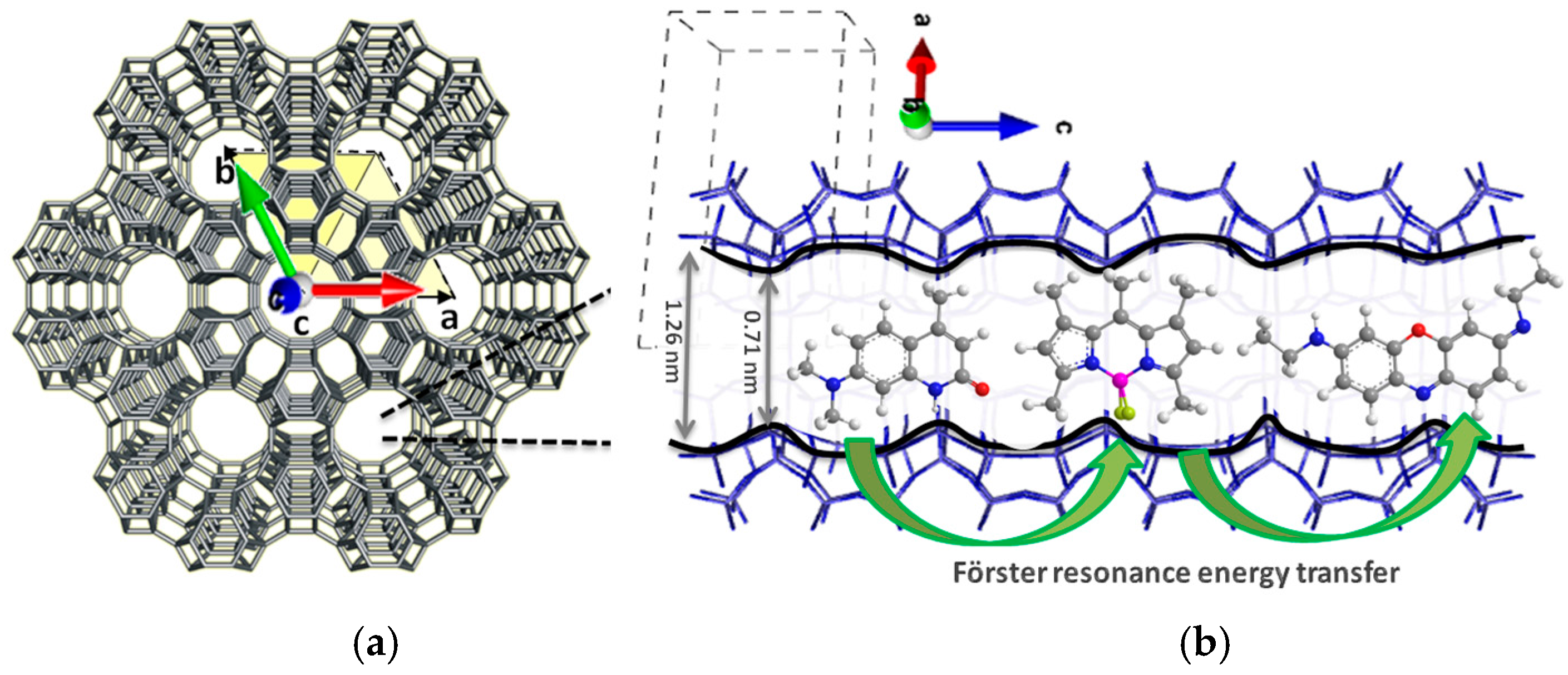 Materials 10 00495 g002 550