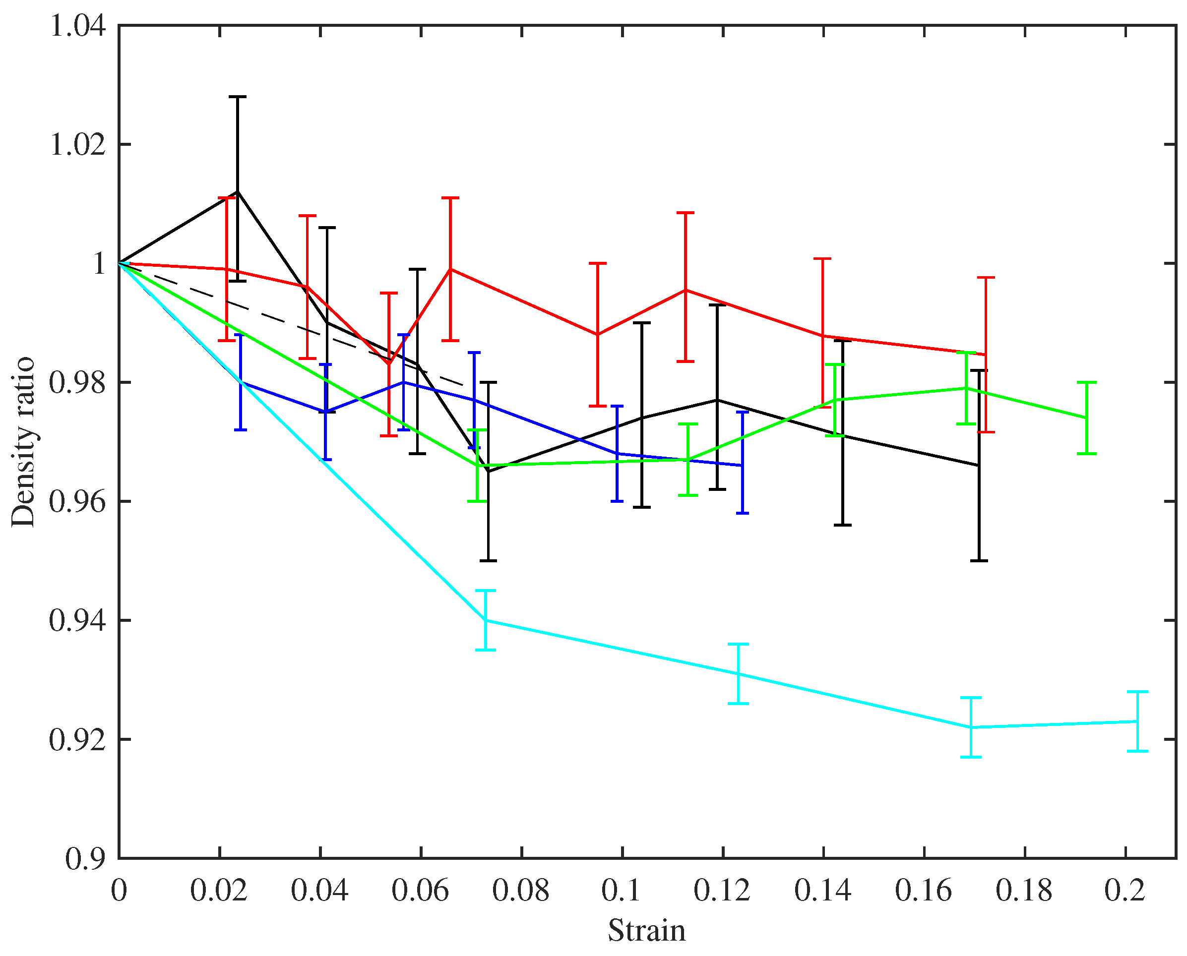 Materials 10 00497 g004 550