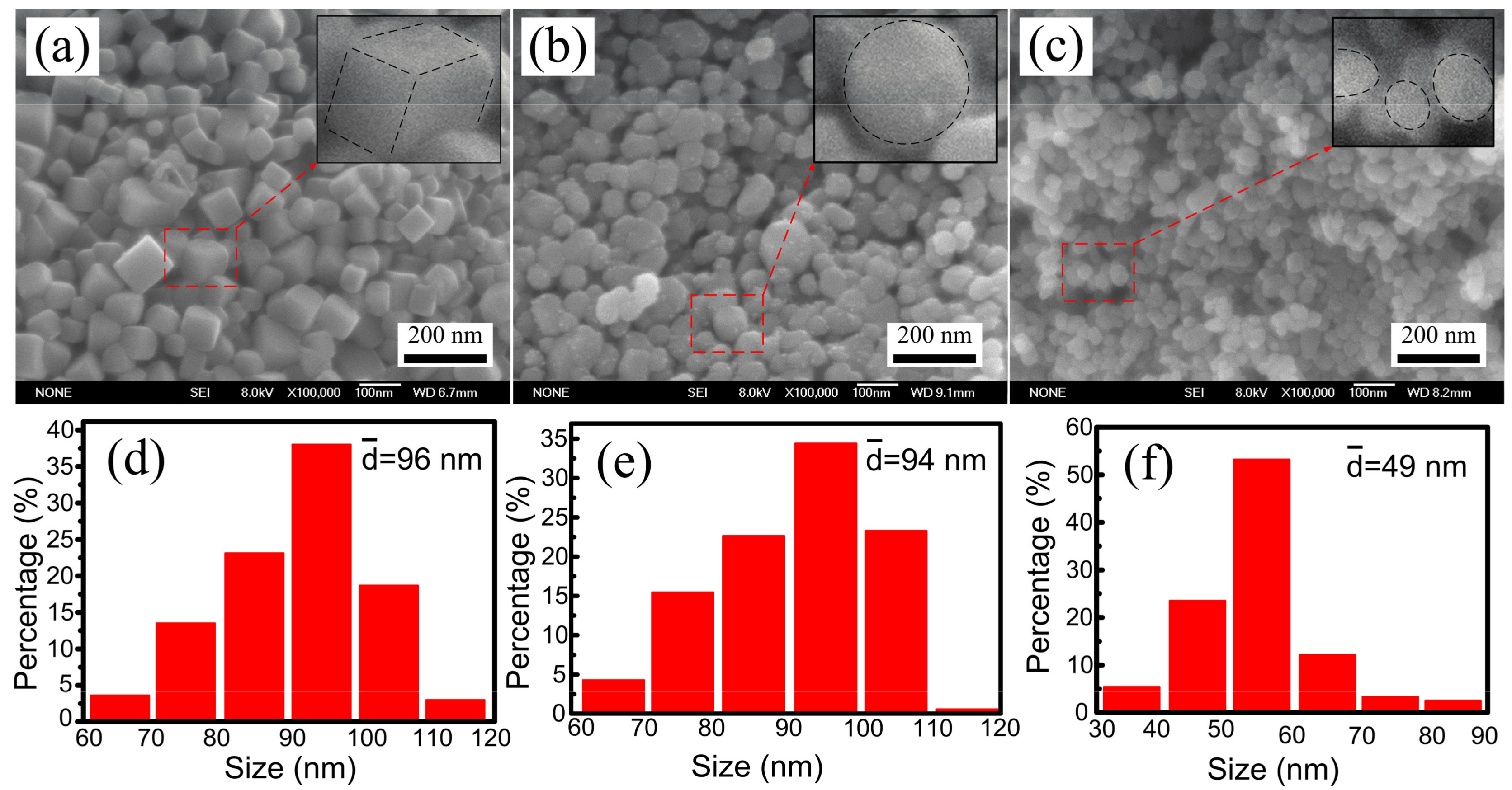 Materials 10 00499 g003
