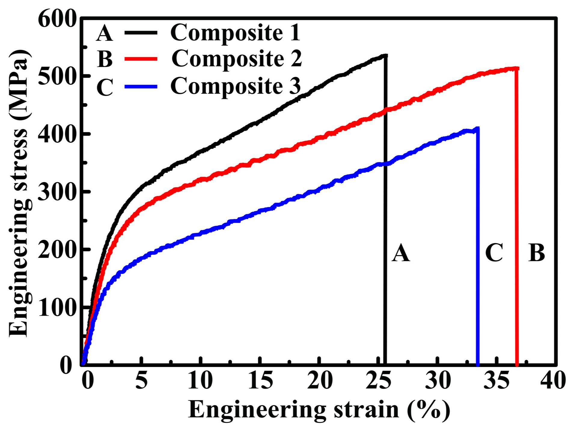 Materials 10 00499 g005