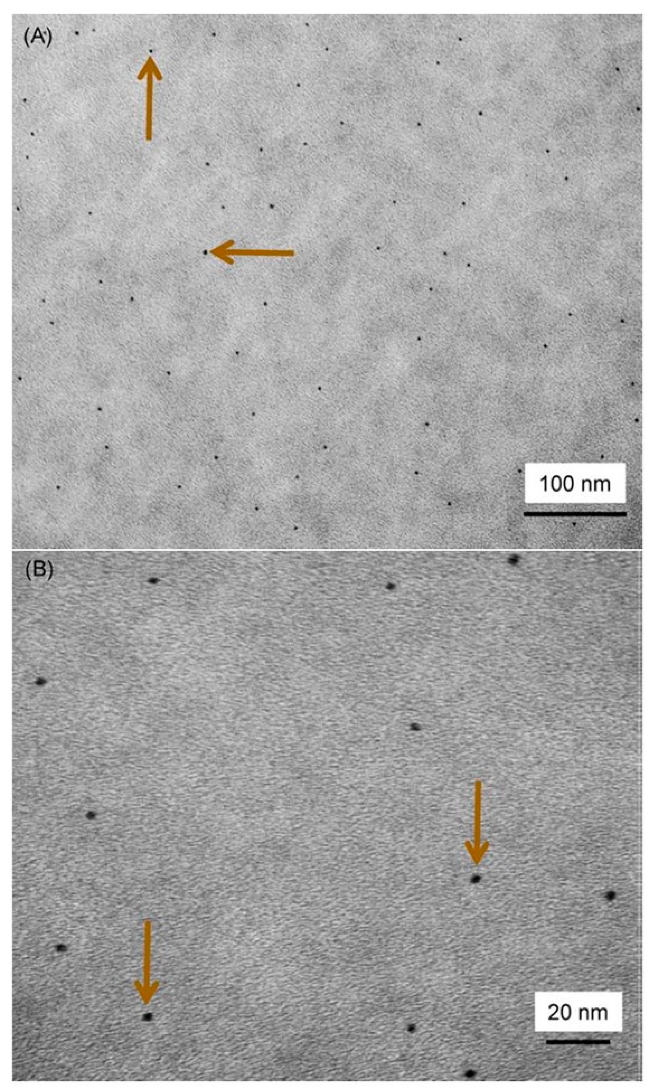 Materials 10 00507 g003