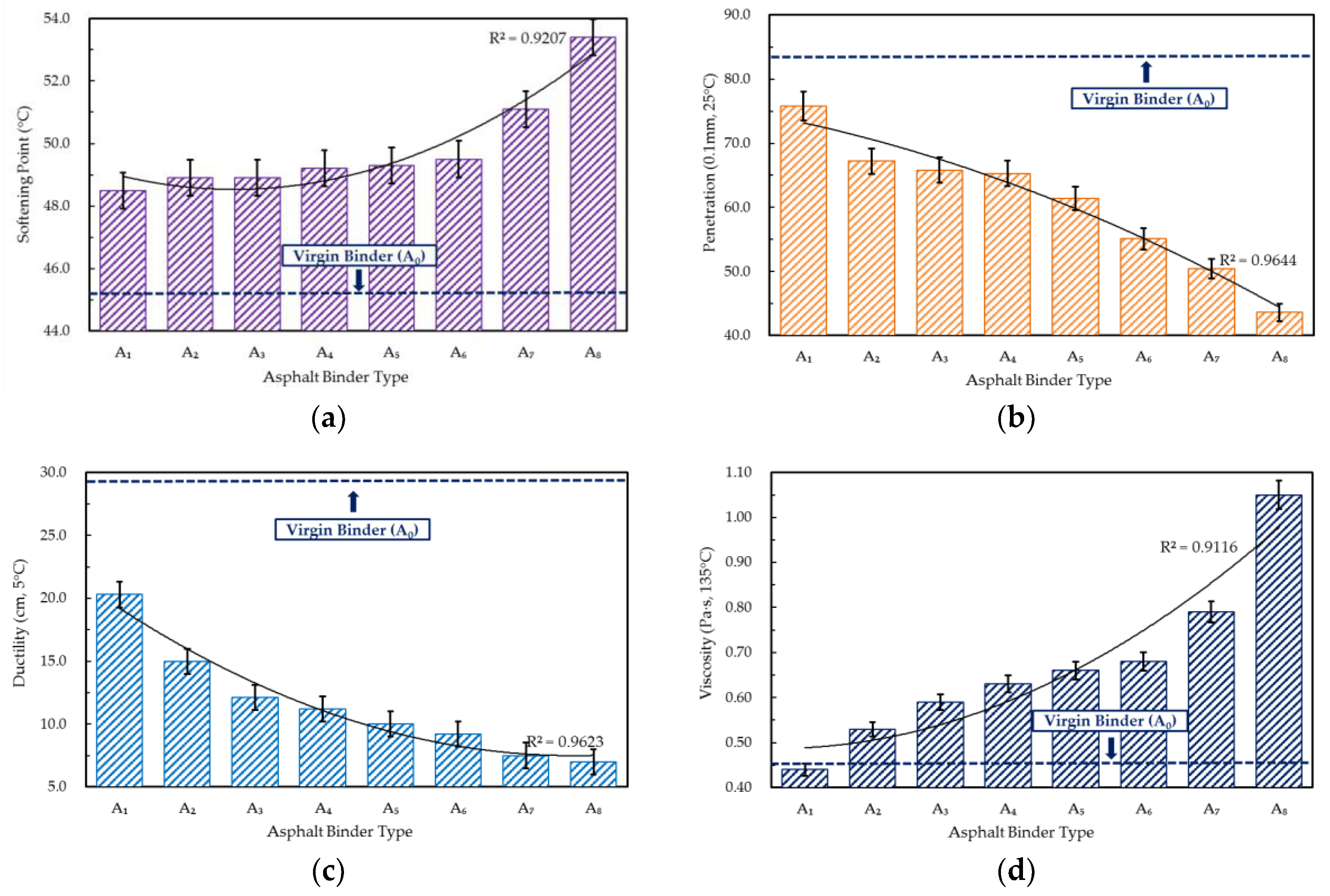 Materials 10 00508 g001