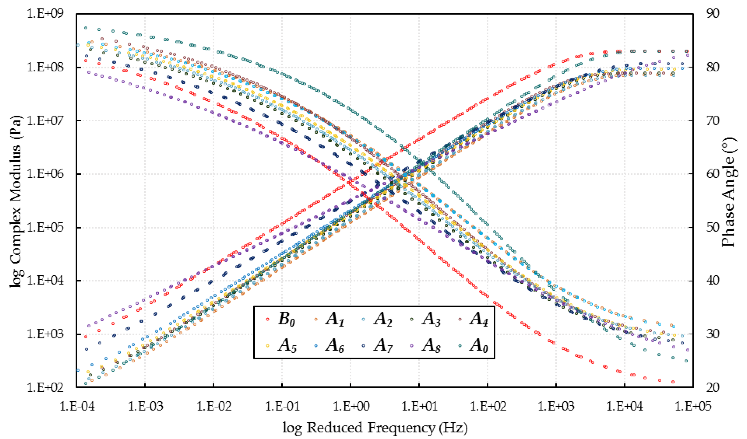 Materials 10 00508 g004