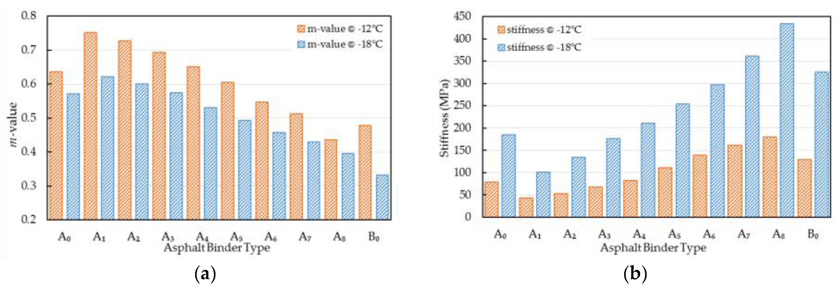 Materials 10 00508 g005