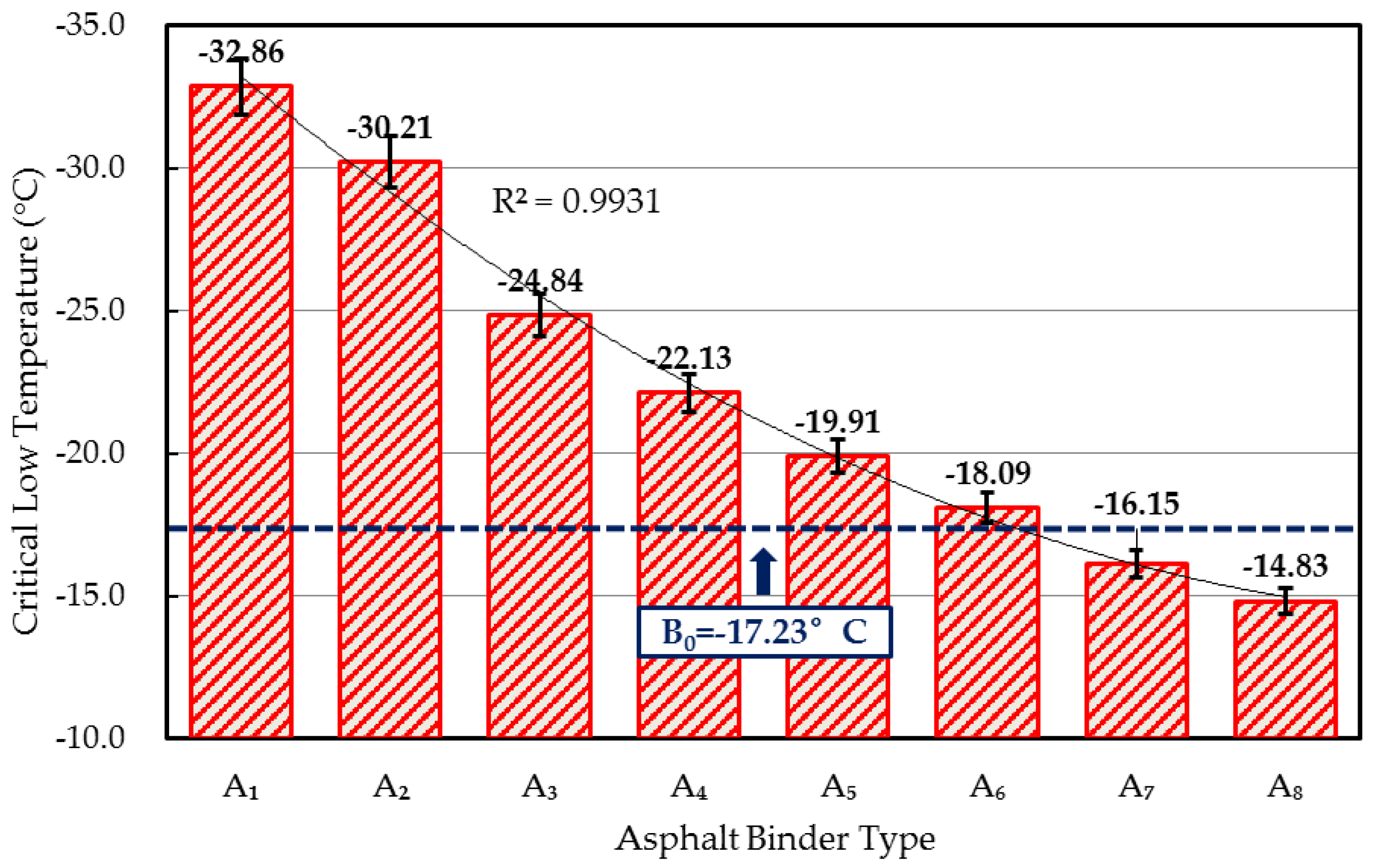 Materials 10 00508 g006