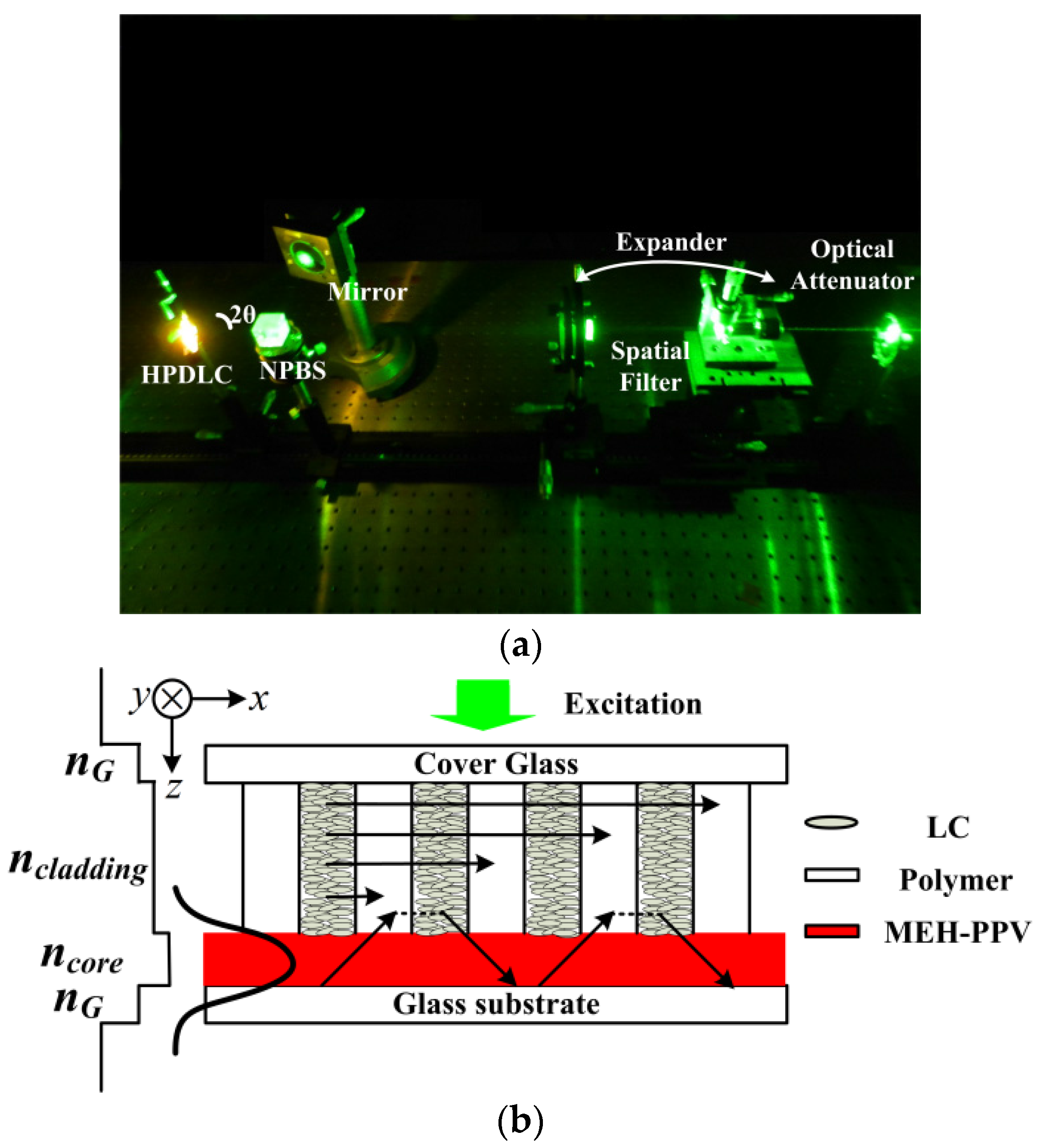 Materials 10 00509 g001a