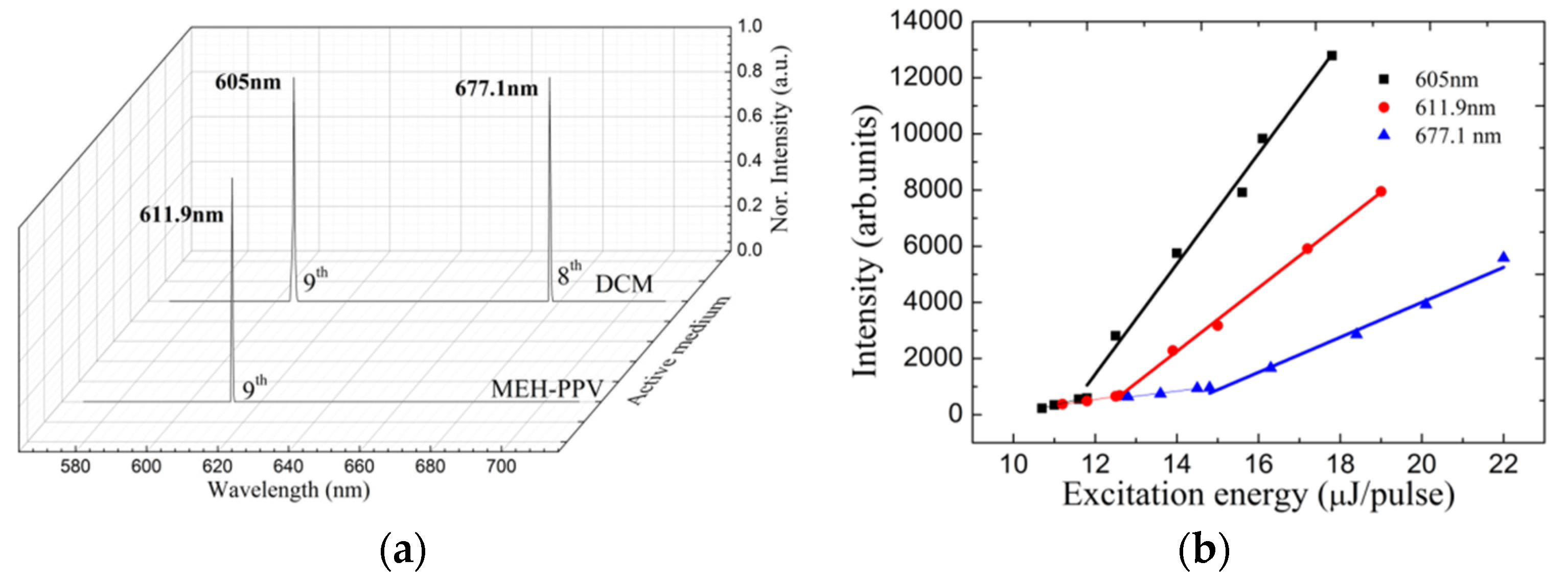 Materials 10 00509 g005