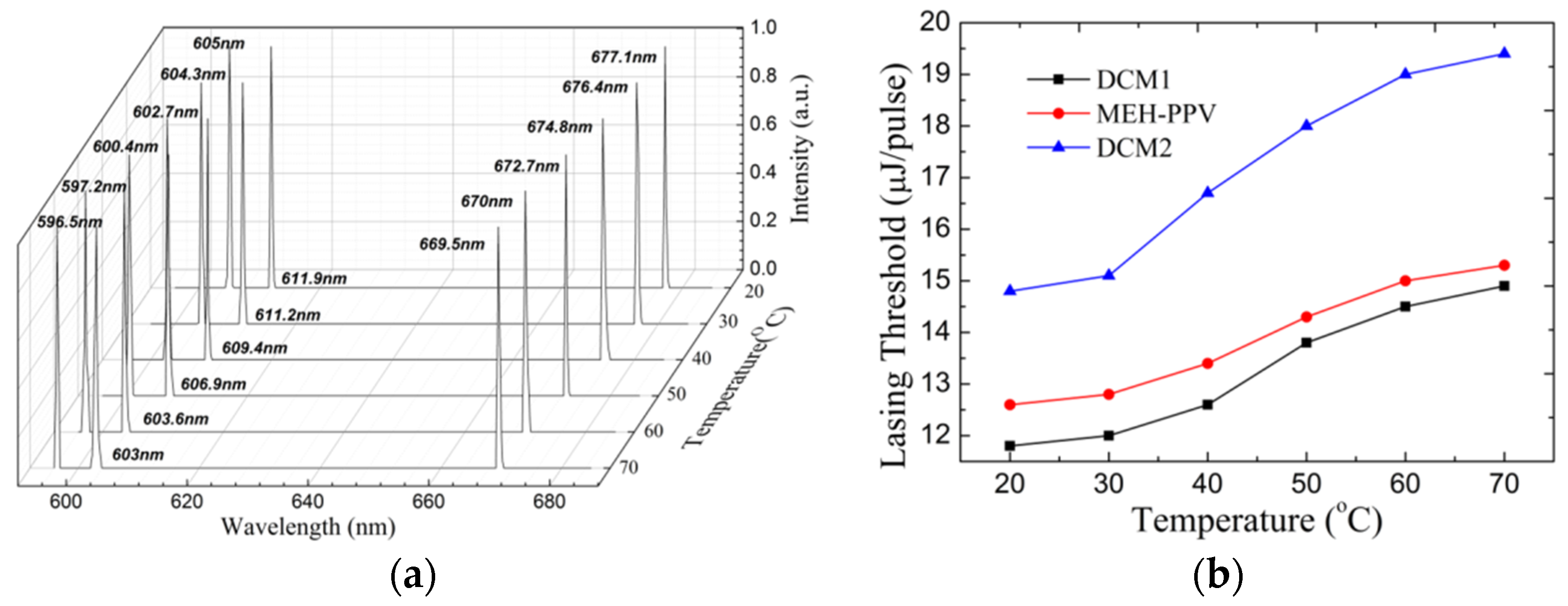 Materials 10 00509 g006