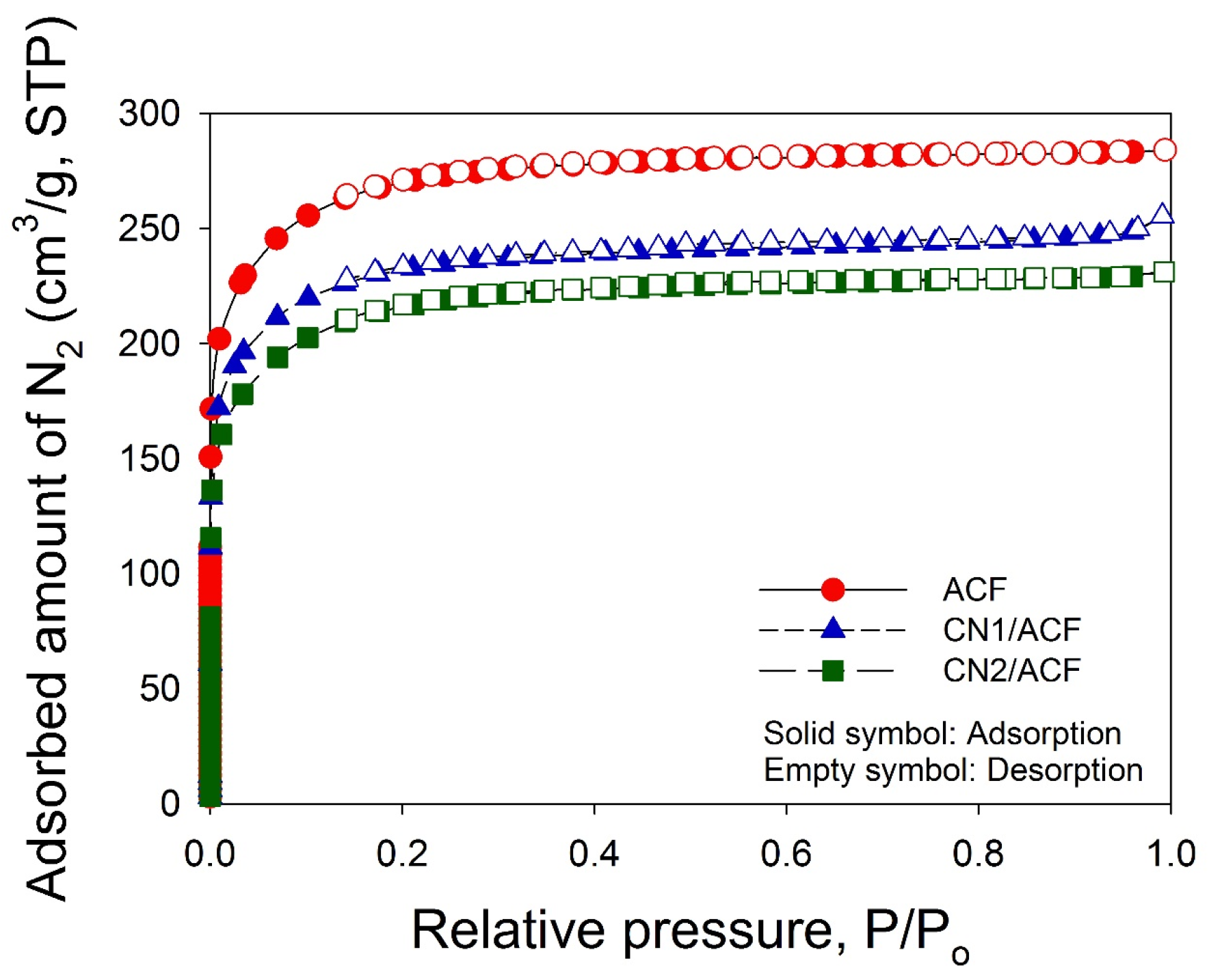 Materials 10 00511 g004 550