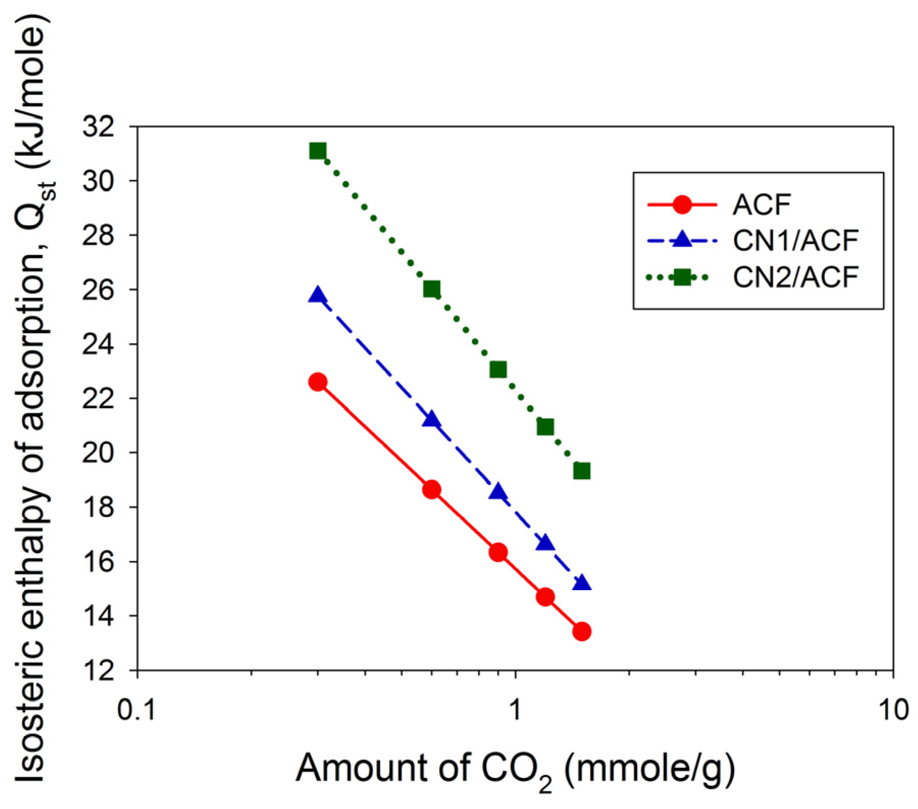 Materials 10 00511 g007 550