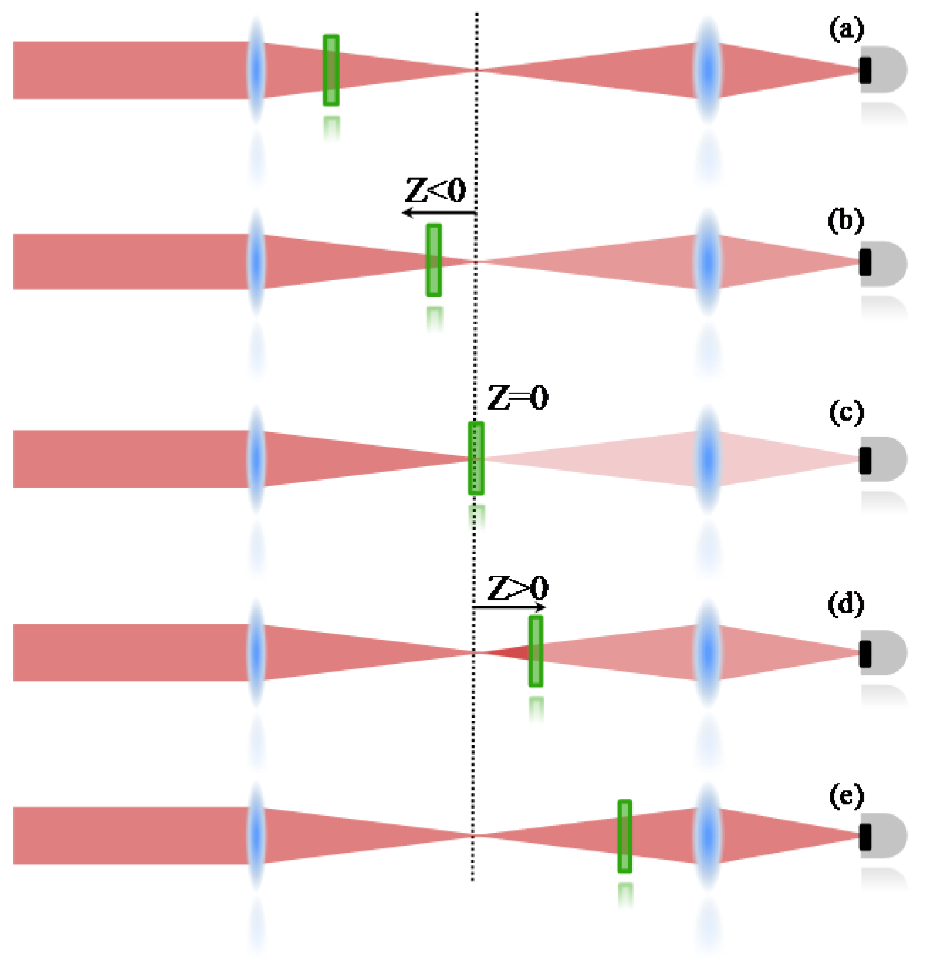 Materials 10 00512 g005 550
