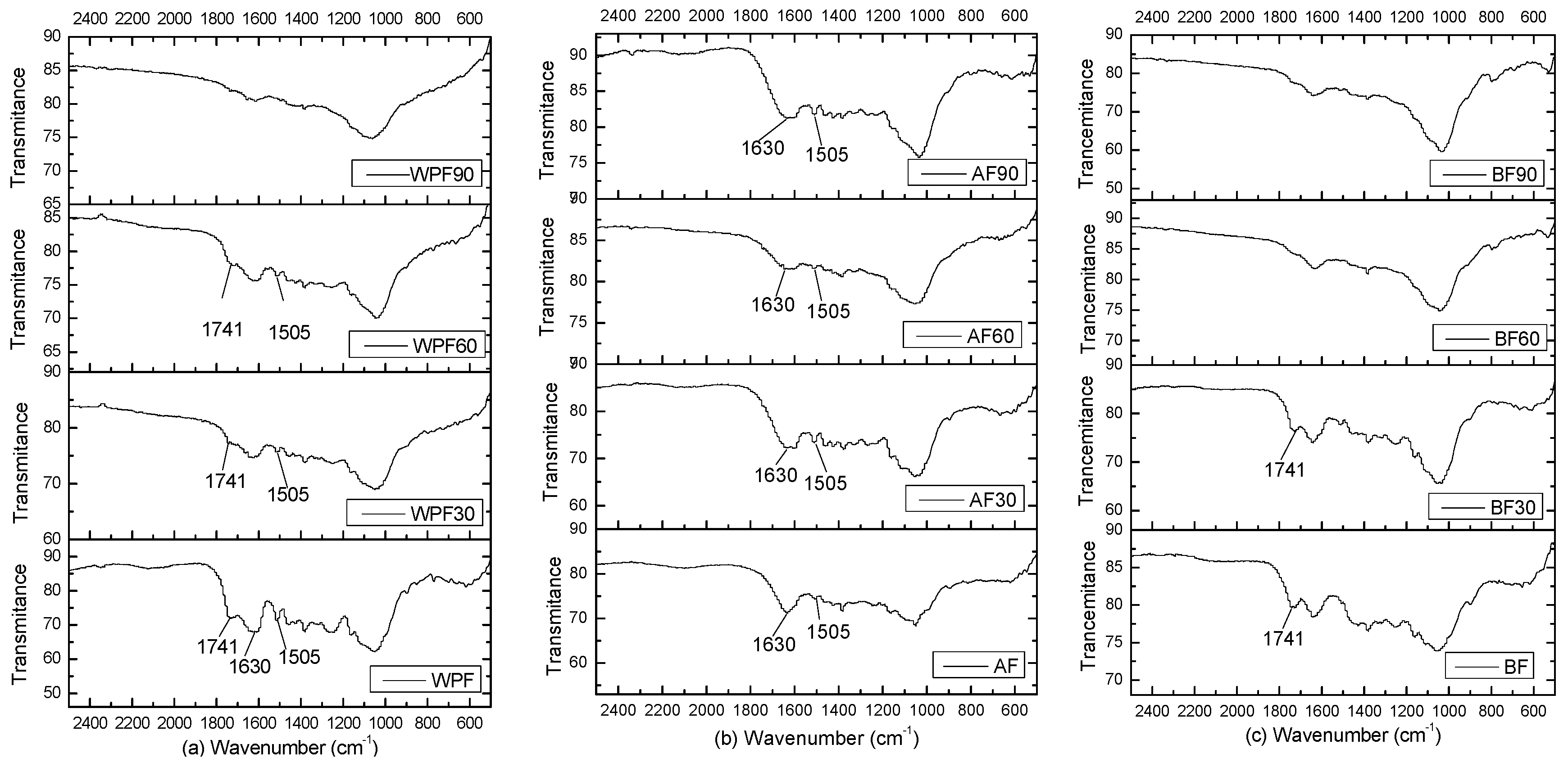 Materials 10 00514 g002 550