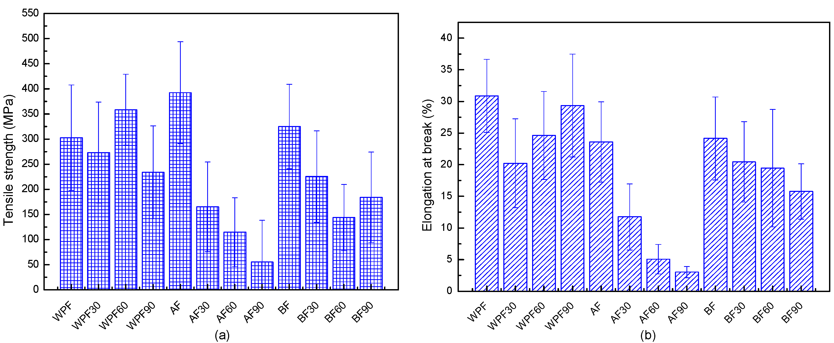 Materials 10 00514 g004 550