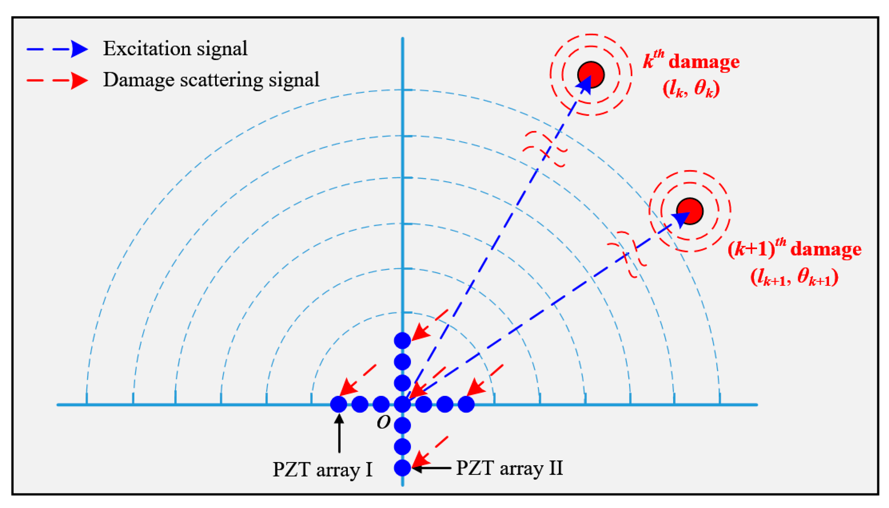 Materials 10 00519 g006 550