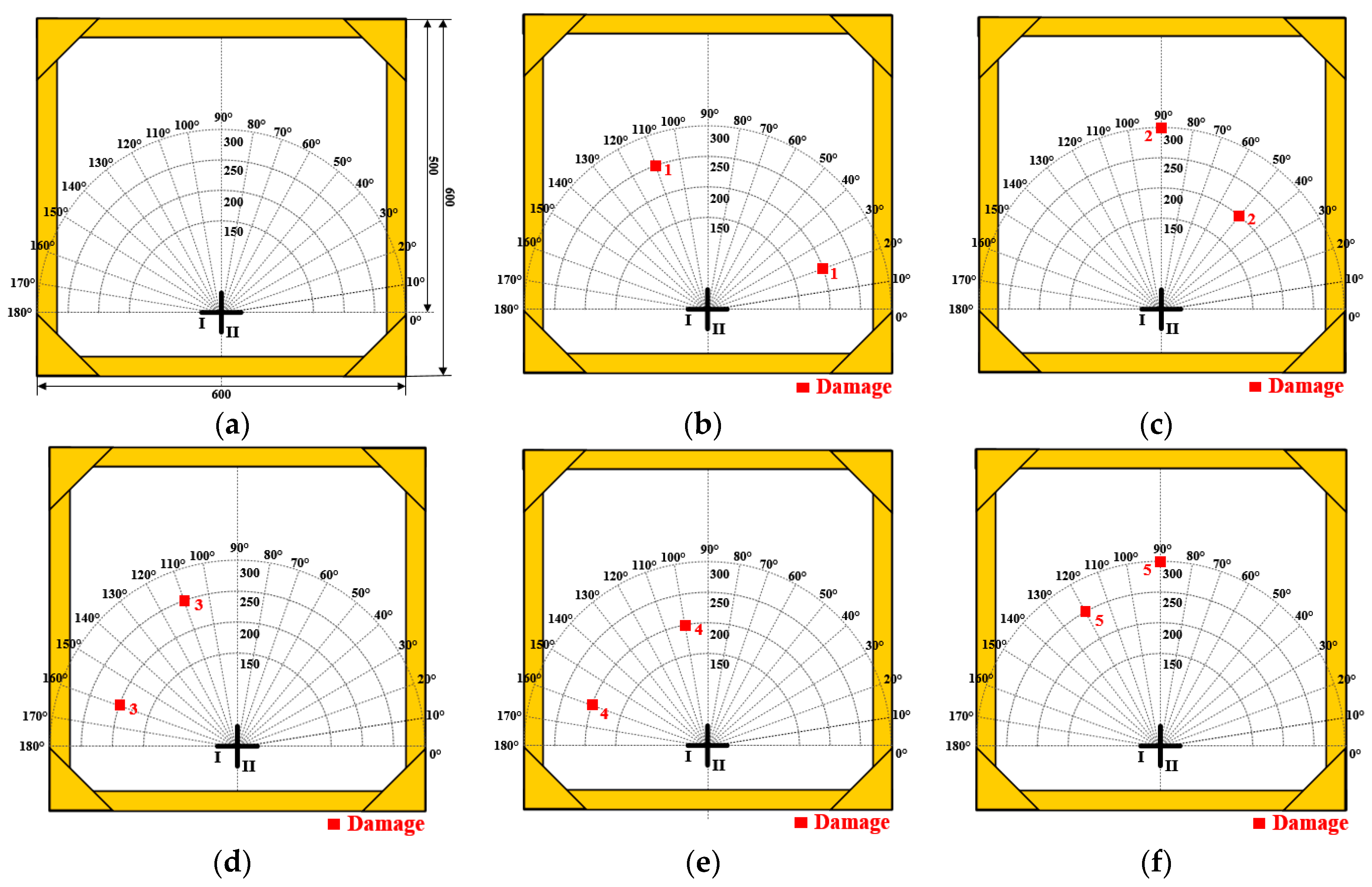 Materials 10 00519 g011 550