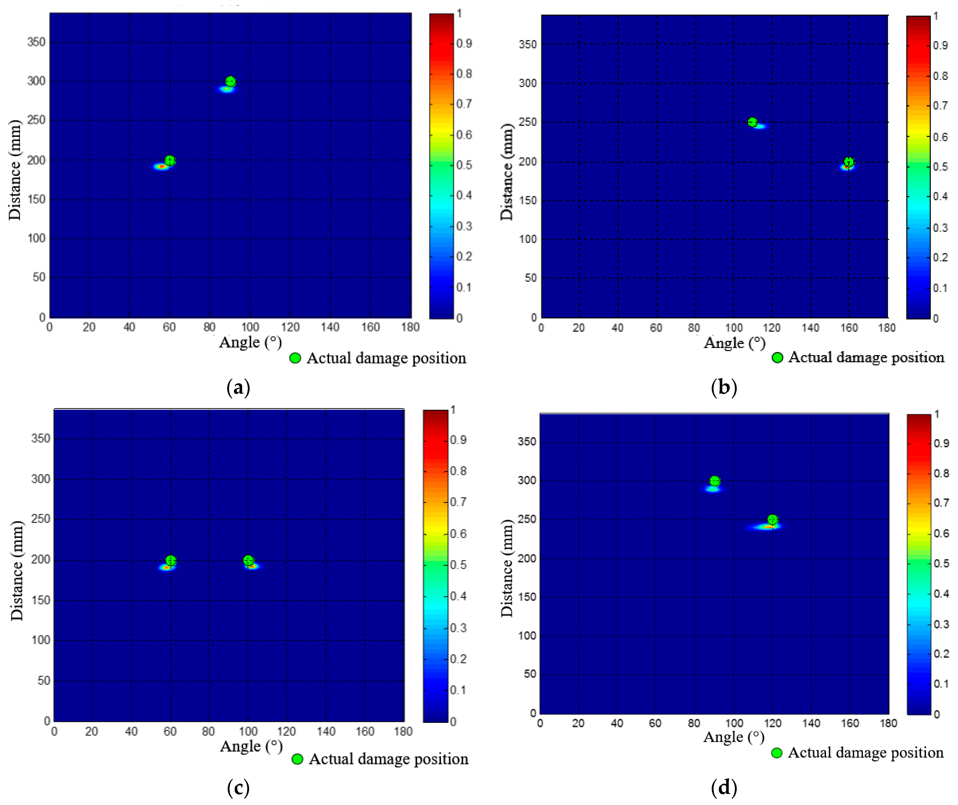 Materials 10 00519 g017 550