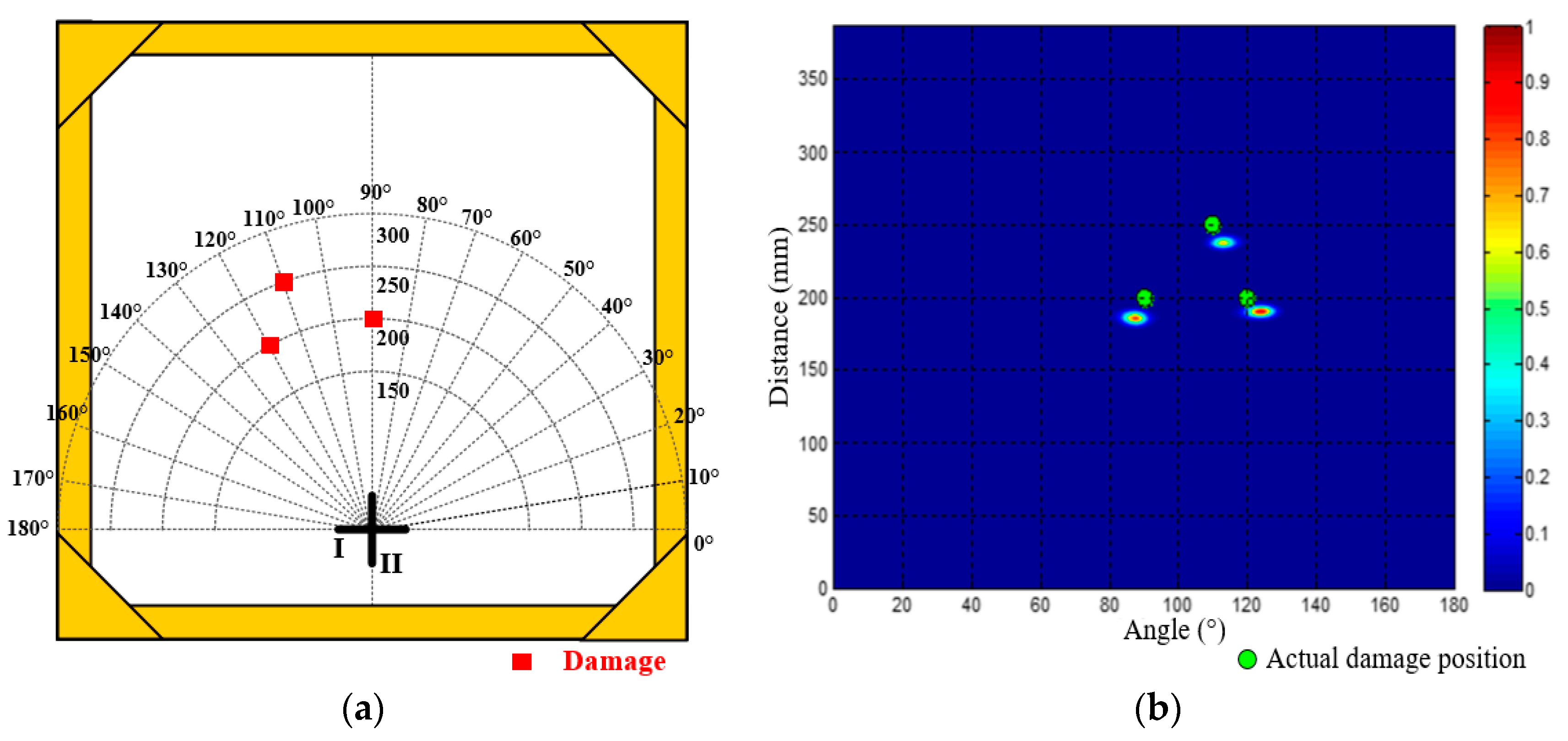 Materials 10 00519 g018 550