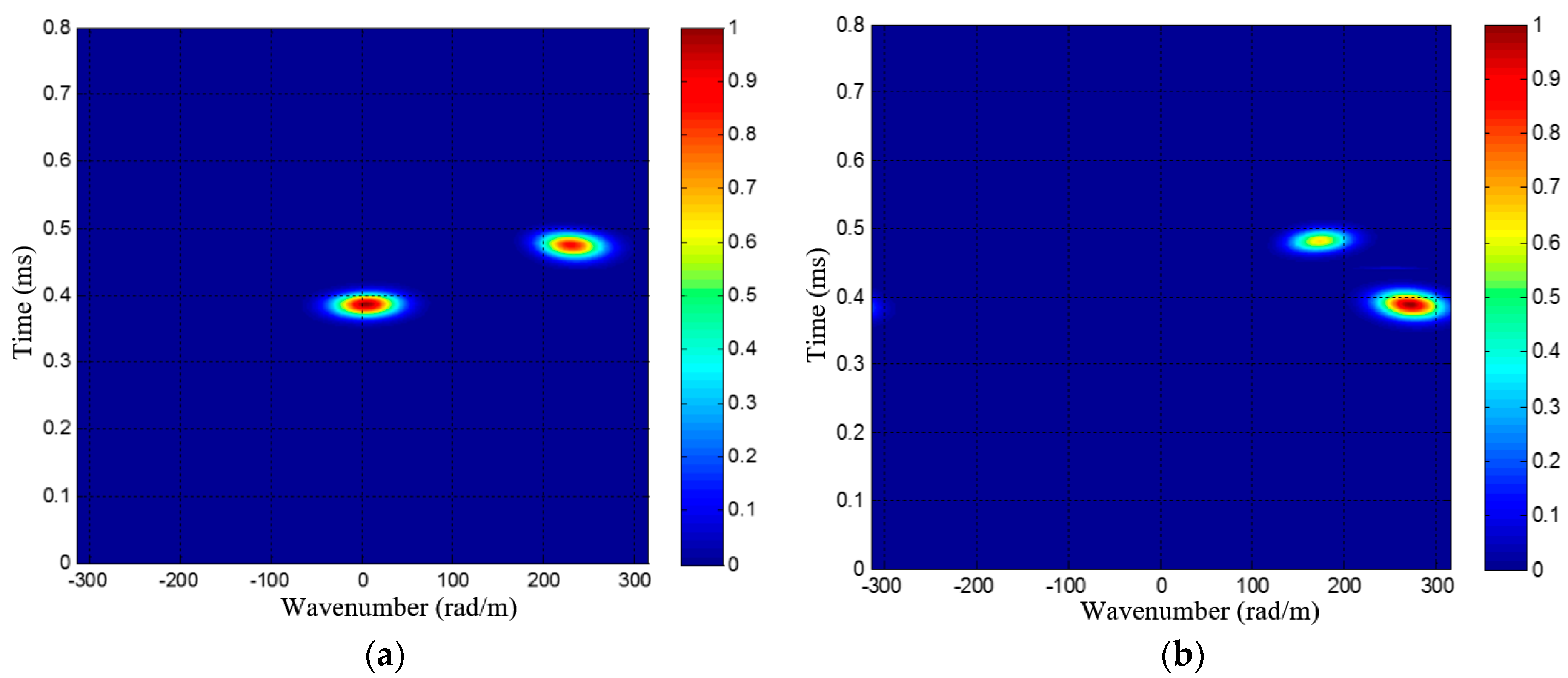 Materials 10 00519 g021 550