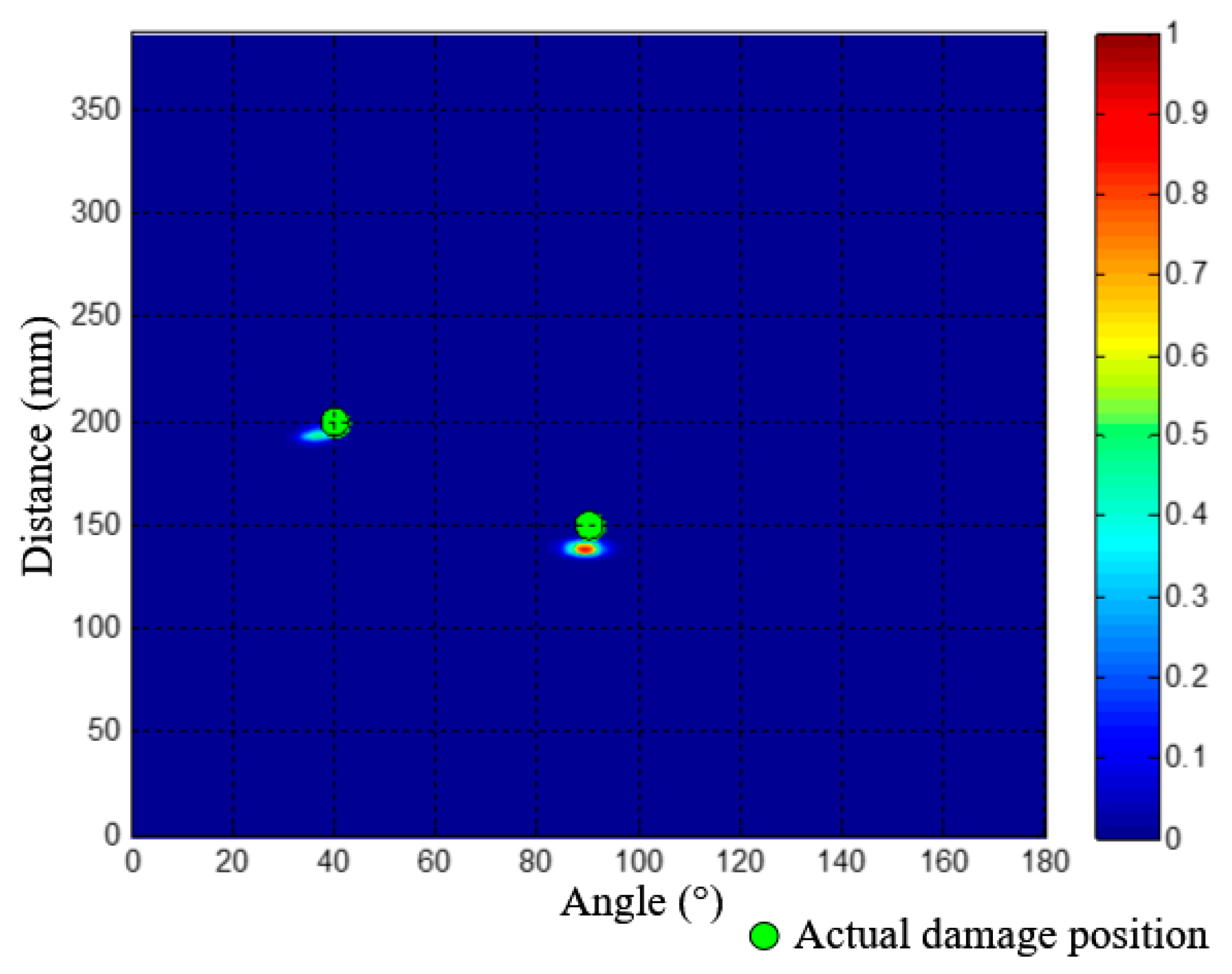 Materials 10 00519 g022 550
