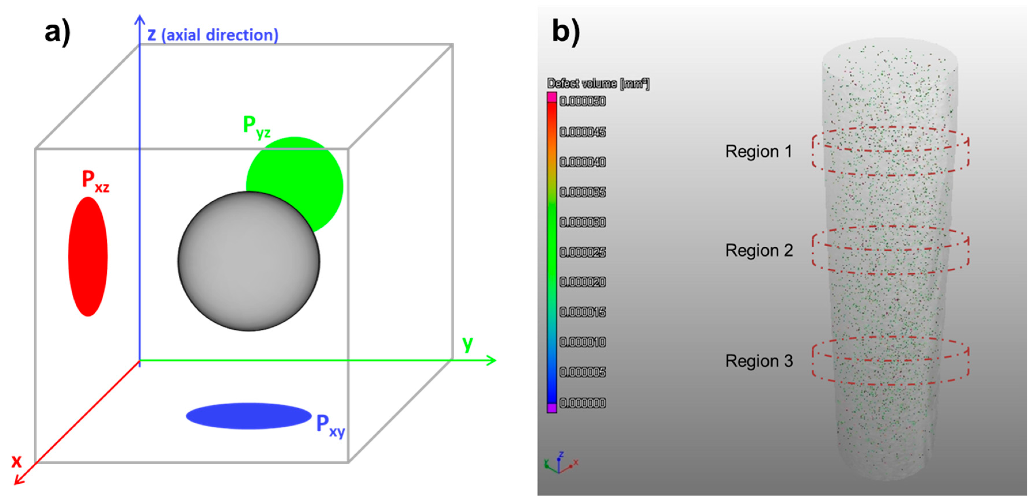 Materials 10 00522 g003