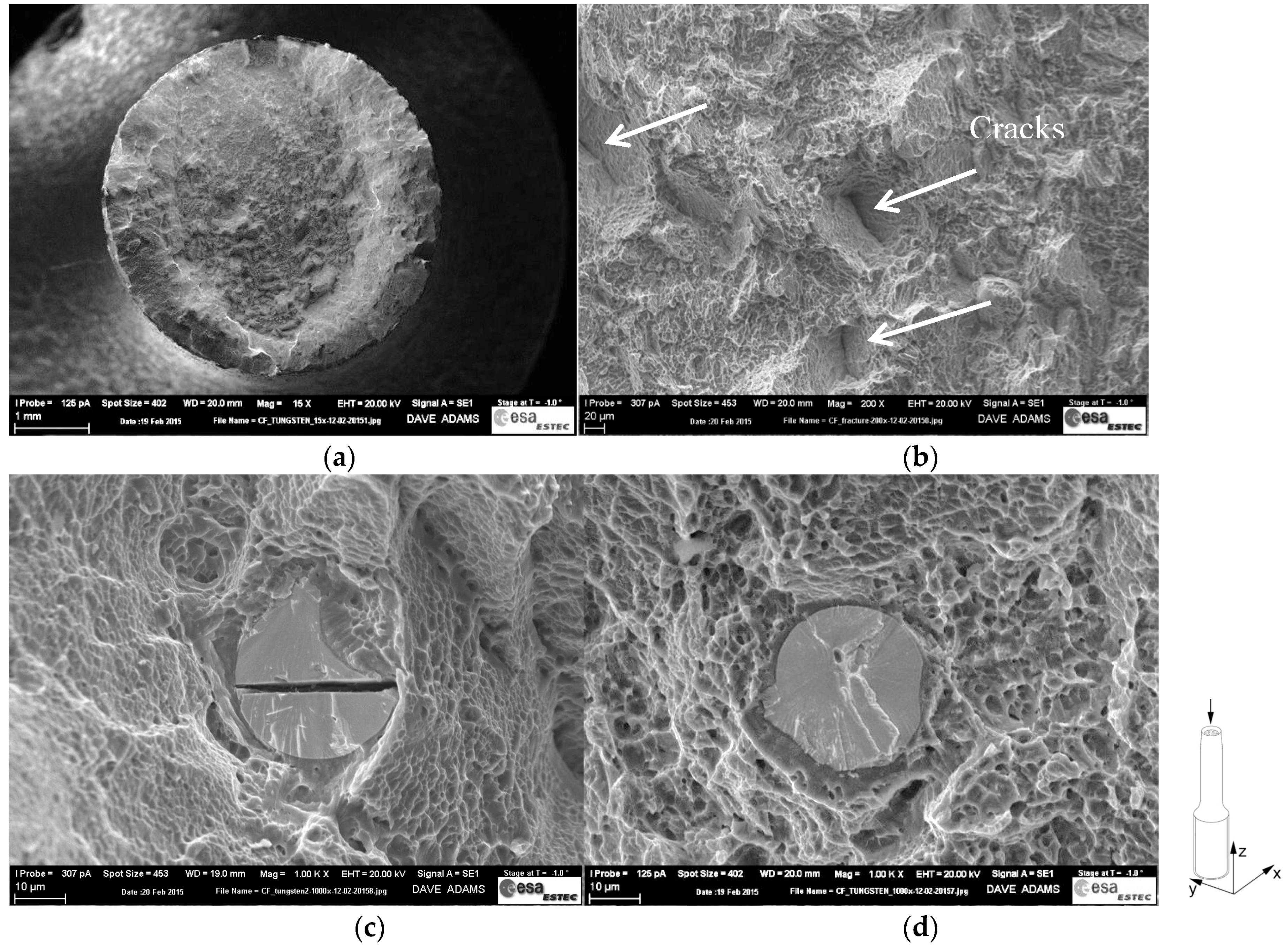 Materials 10 00522 g004