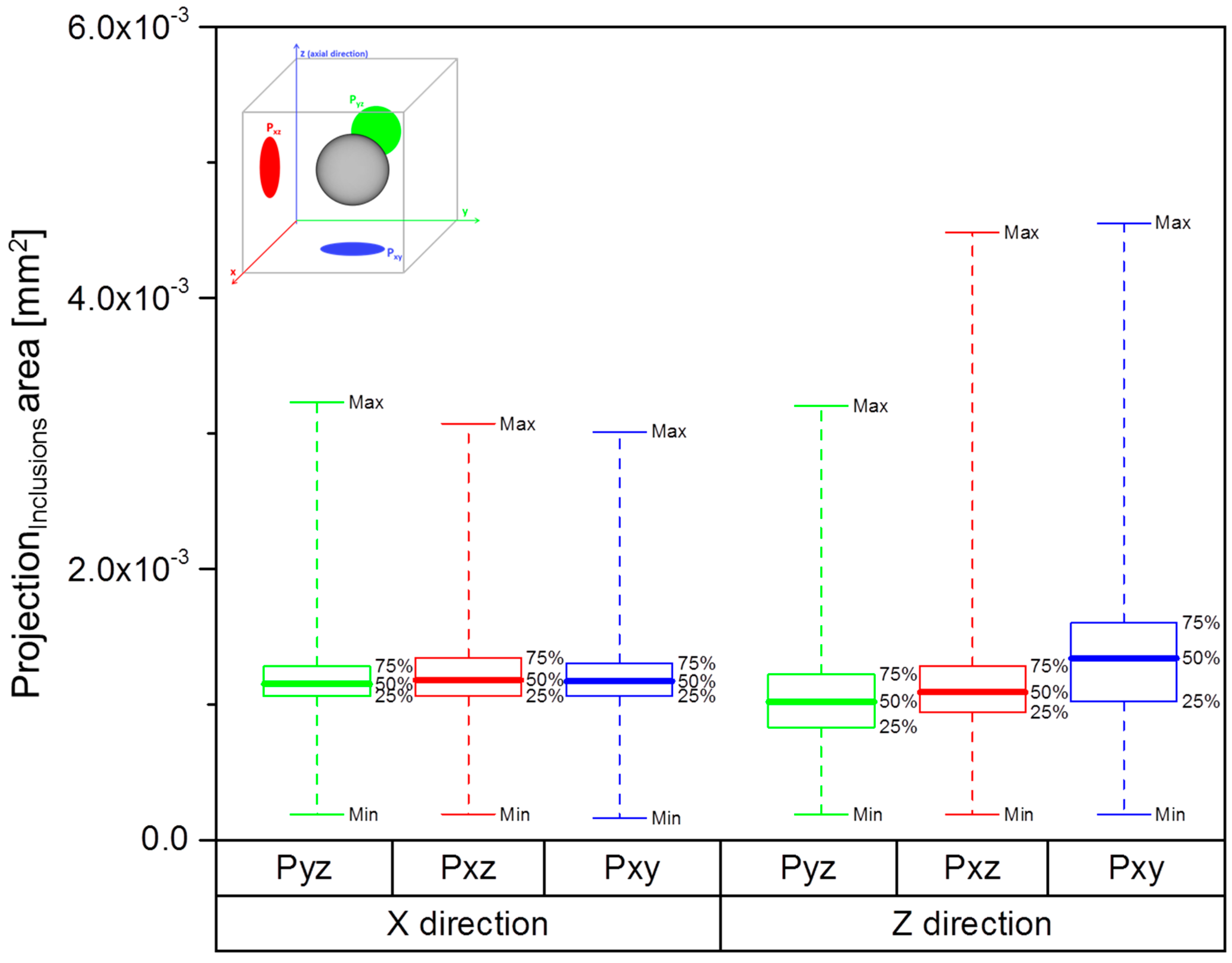 Materials 10 00522 g009