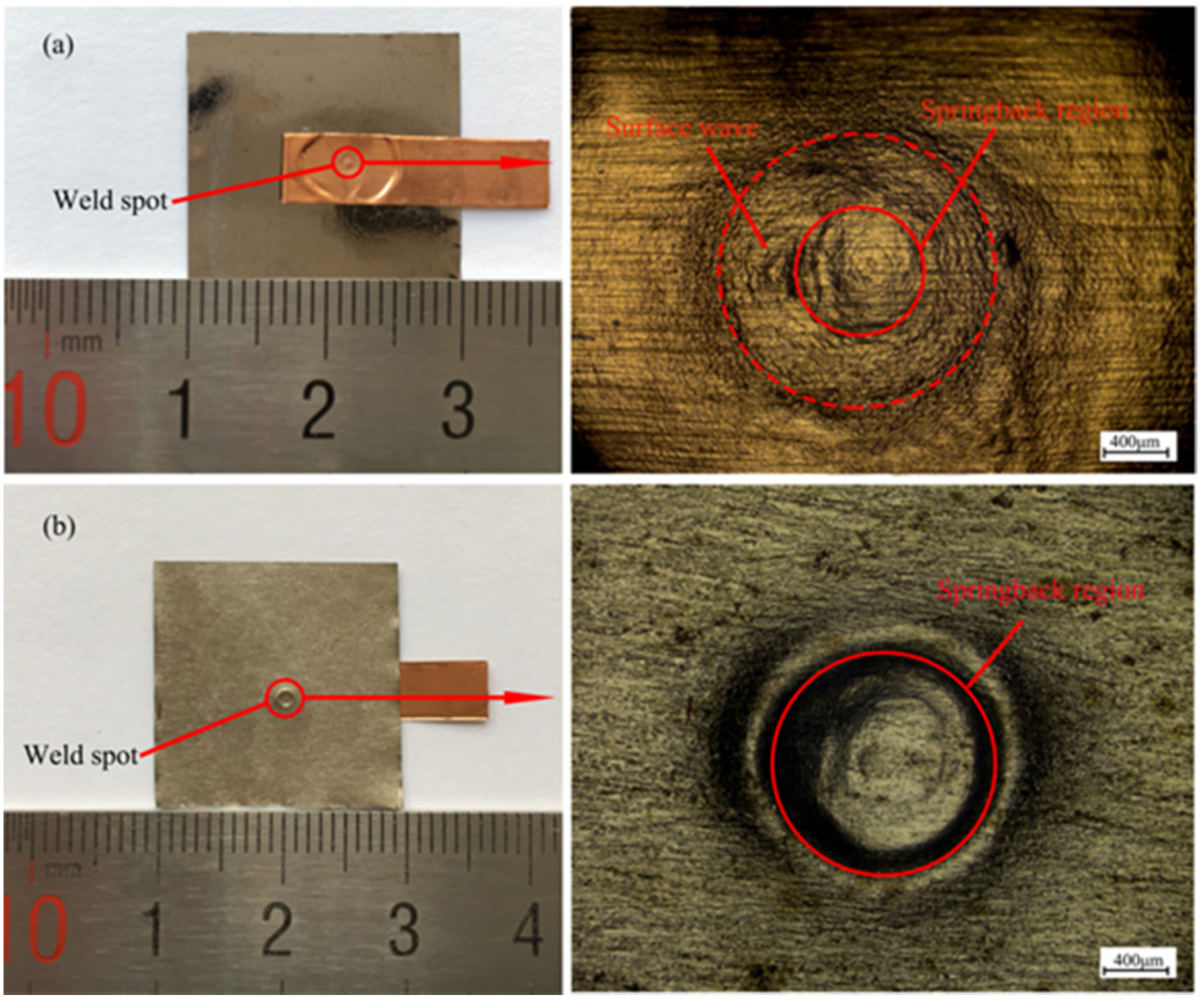 Materials 10 00523 g003