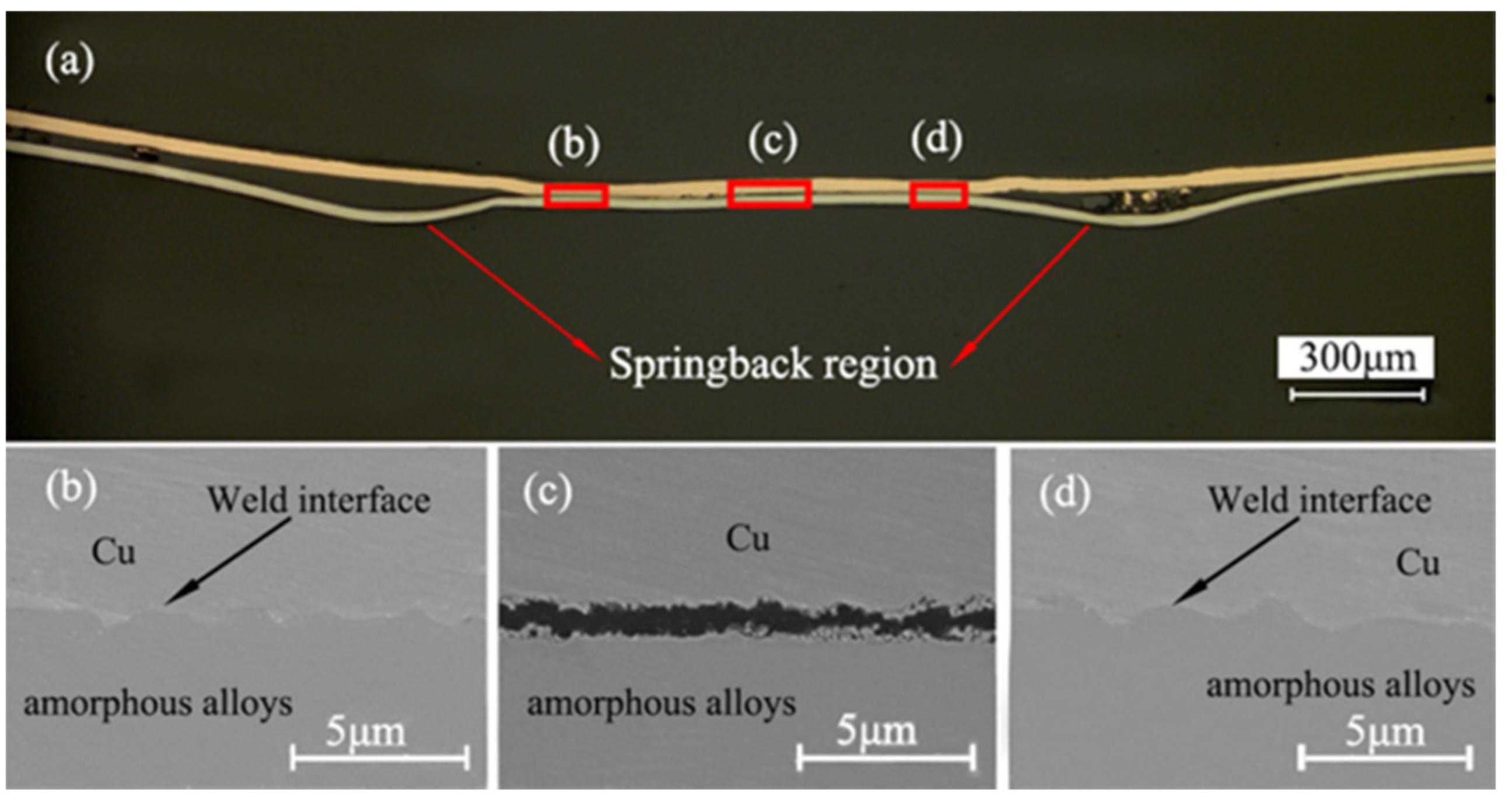 Materials 10 00523 g004