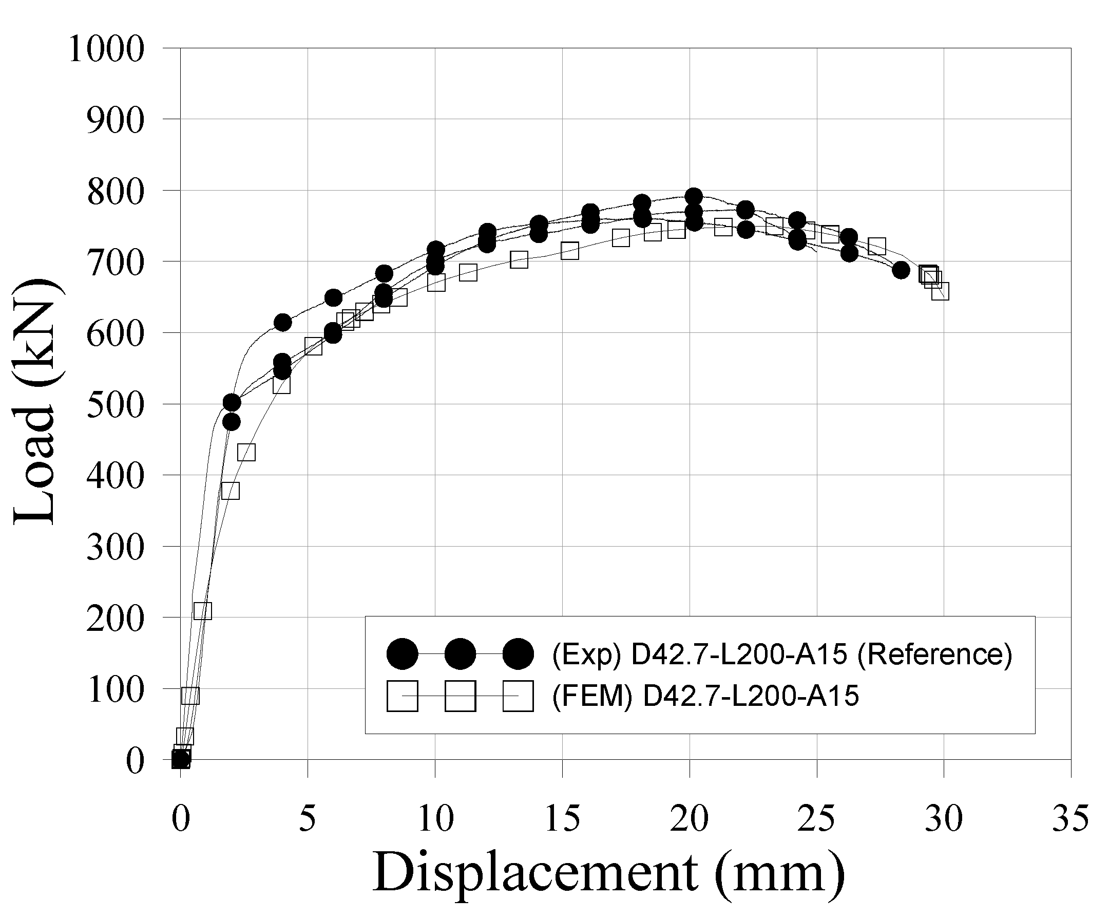 Materials 10 00531 g022 550