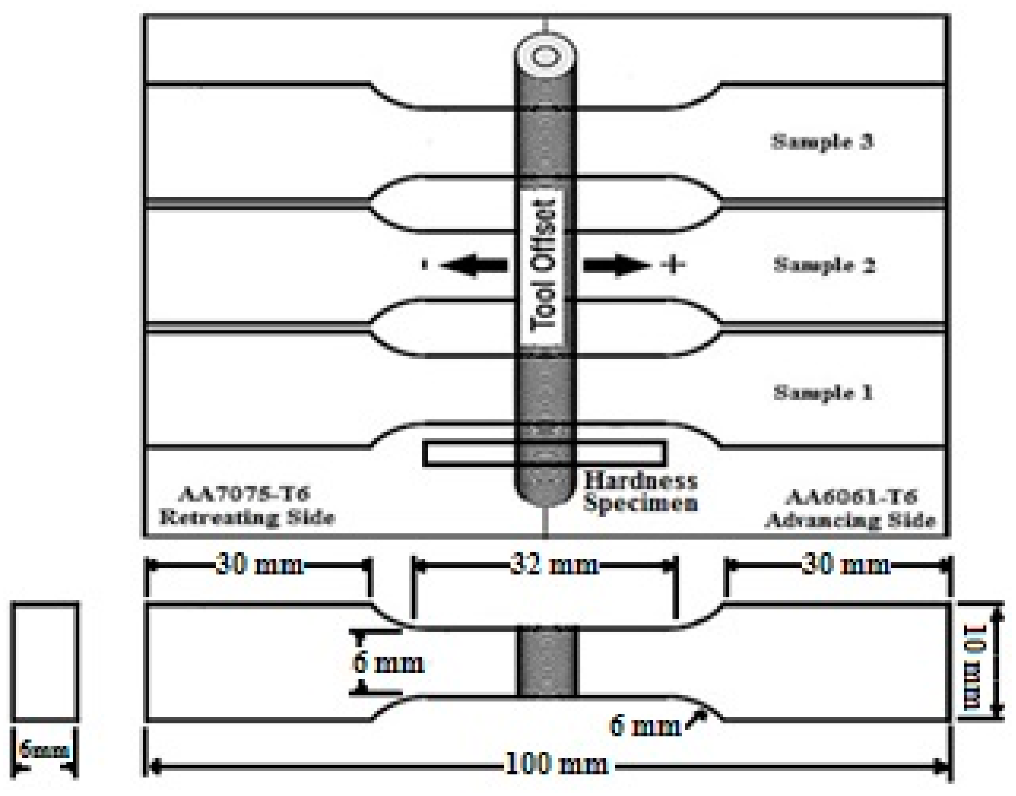 Materials 10 00533 g002 550
