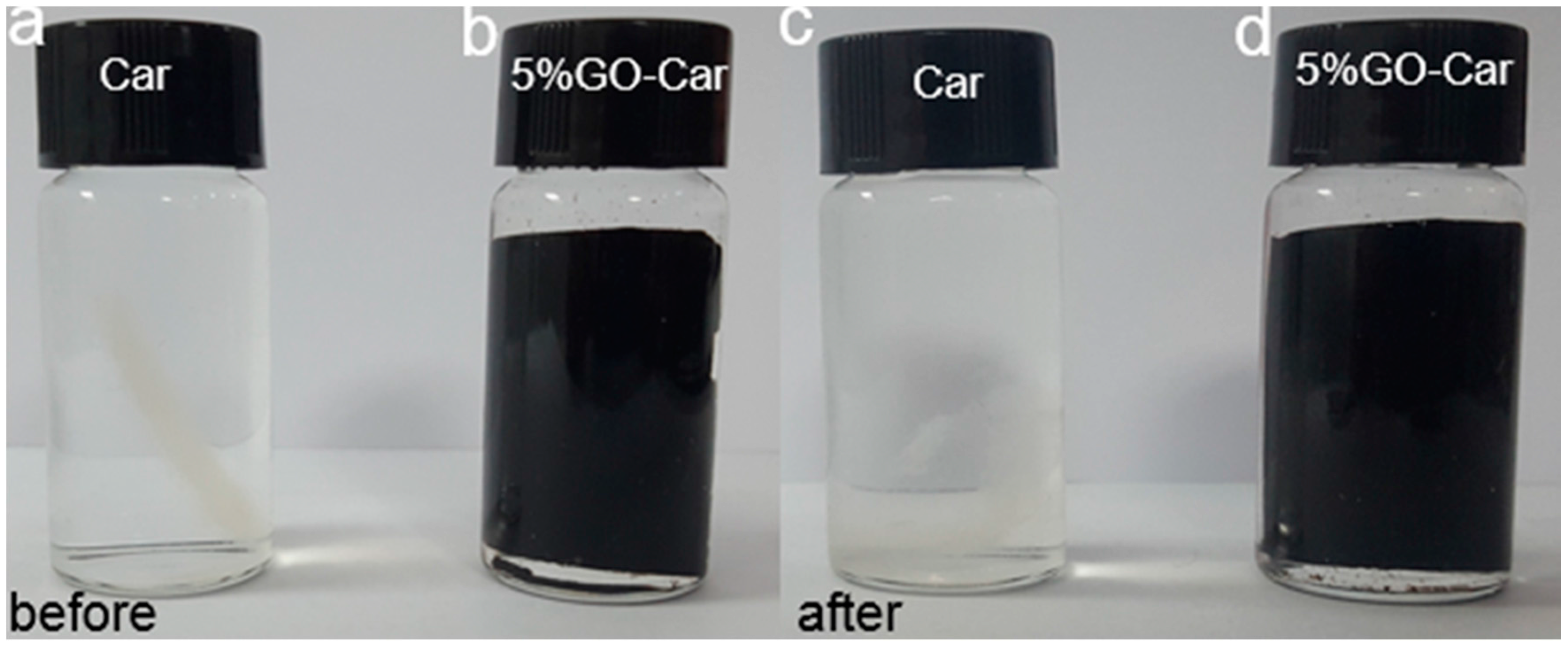 Materials 10 00536 g009 550