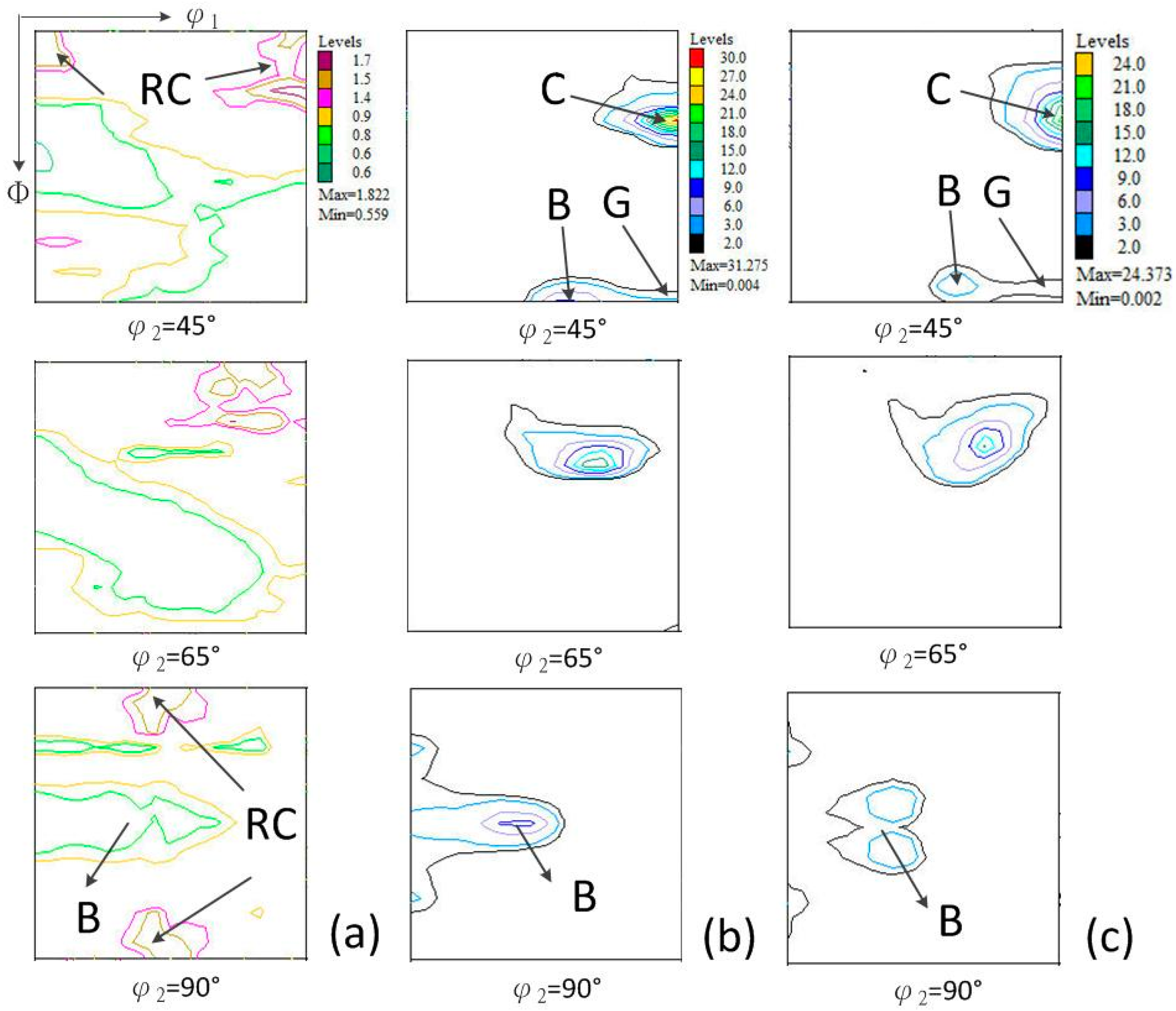 Materials 10 00538 g010a