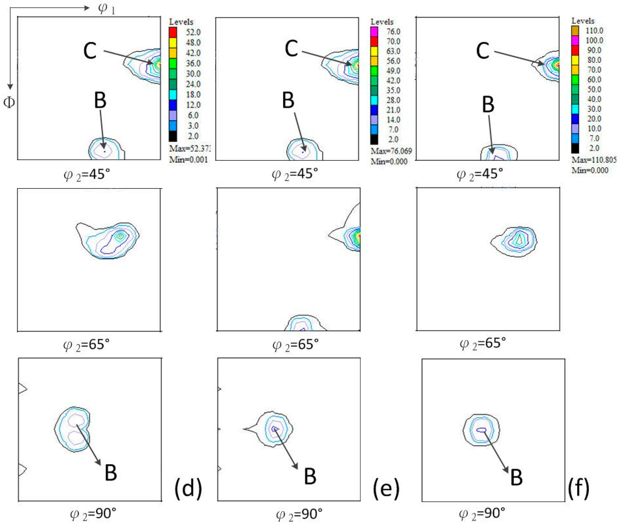 Materials 10 00538 g010b
