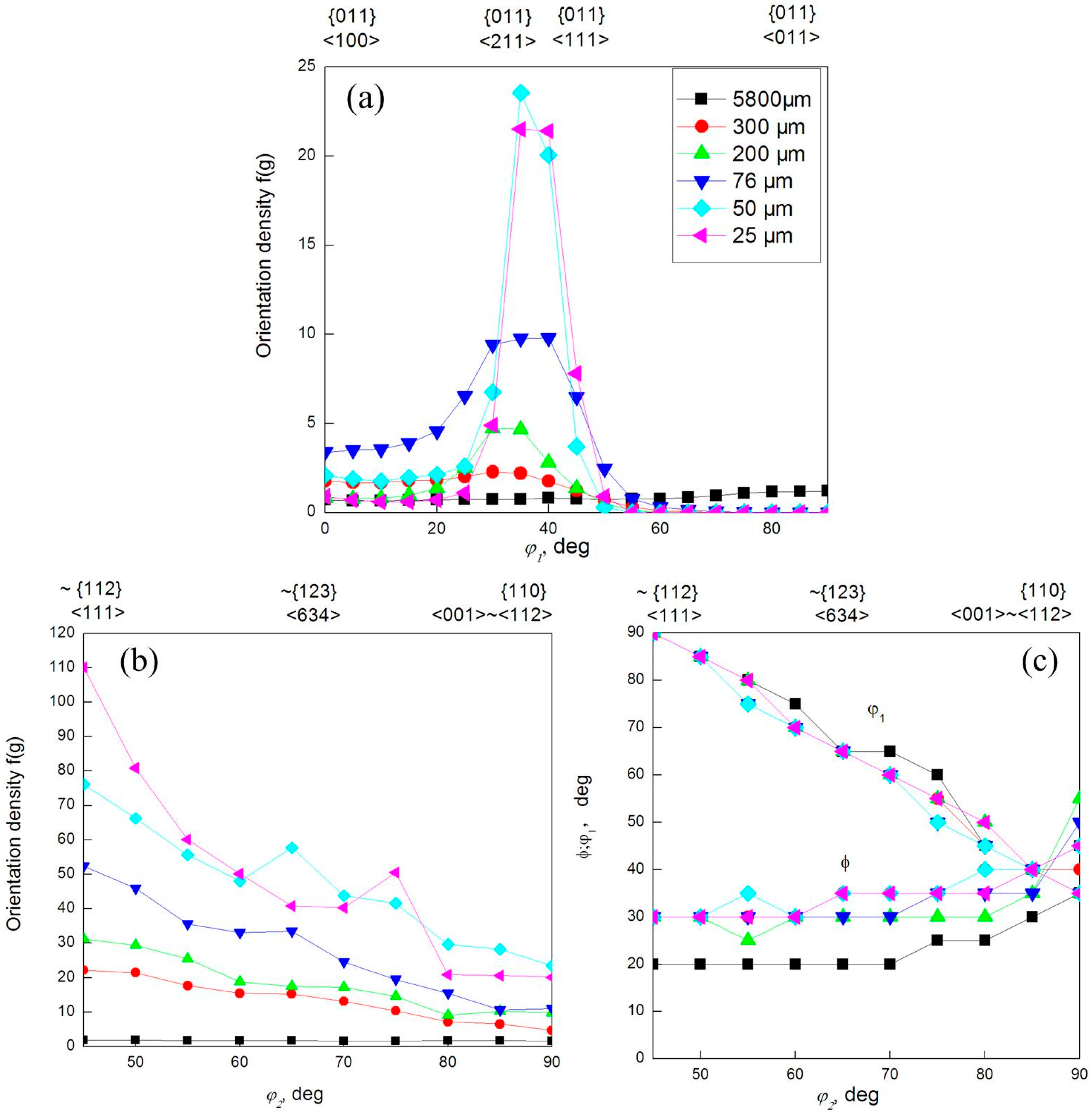 Materials 10 00538 g011