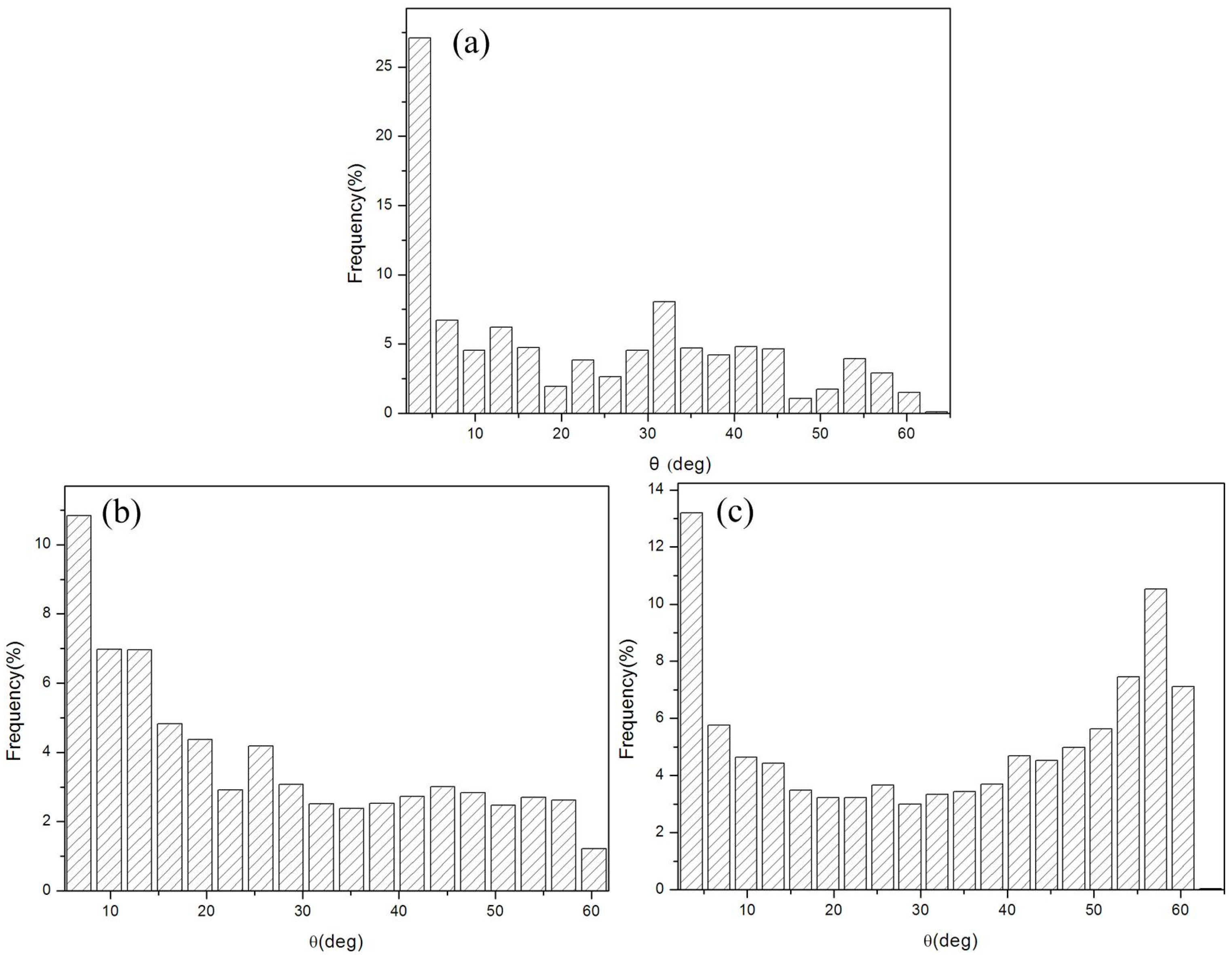 Materials 10 00538 g014