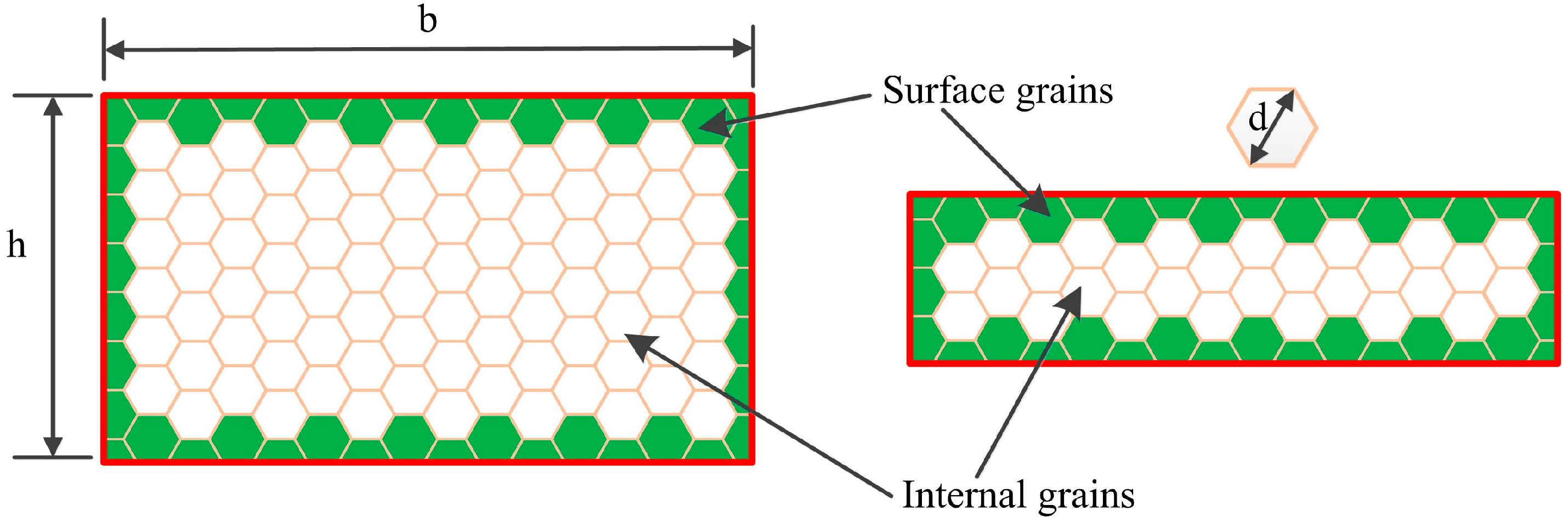 Materials 10 00538 g015
