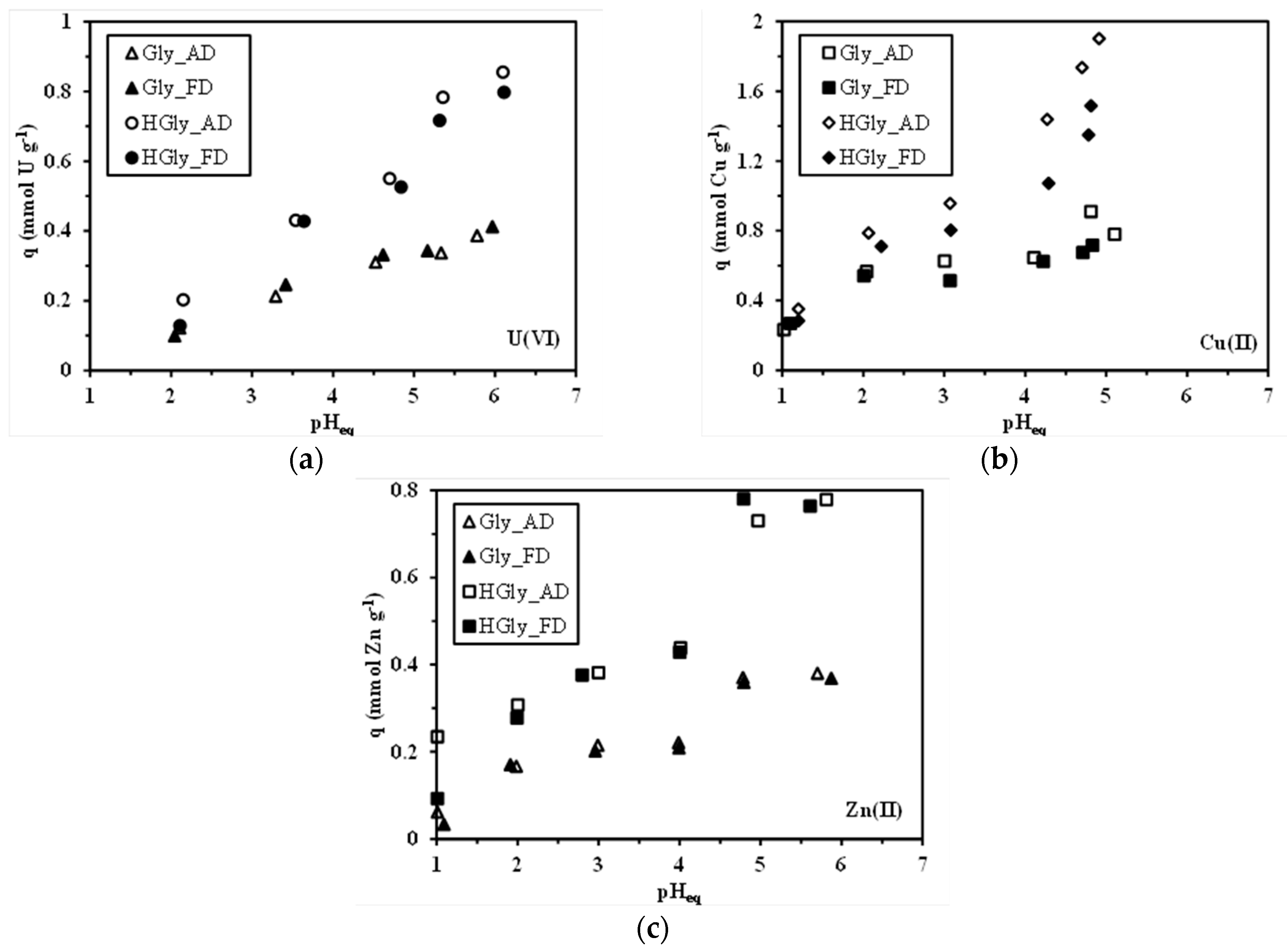 Materials 10 00539 g001