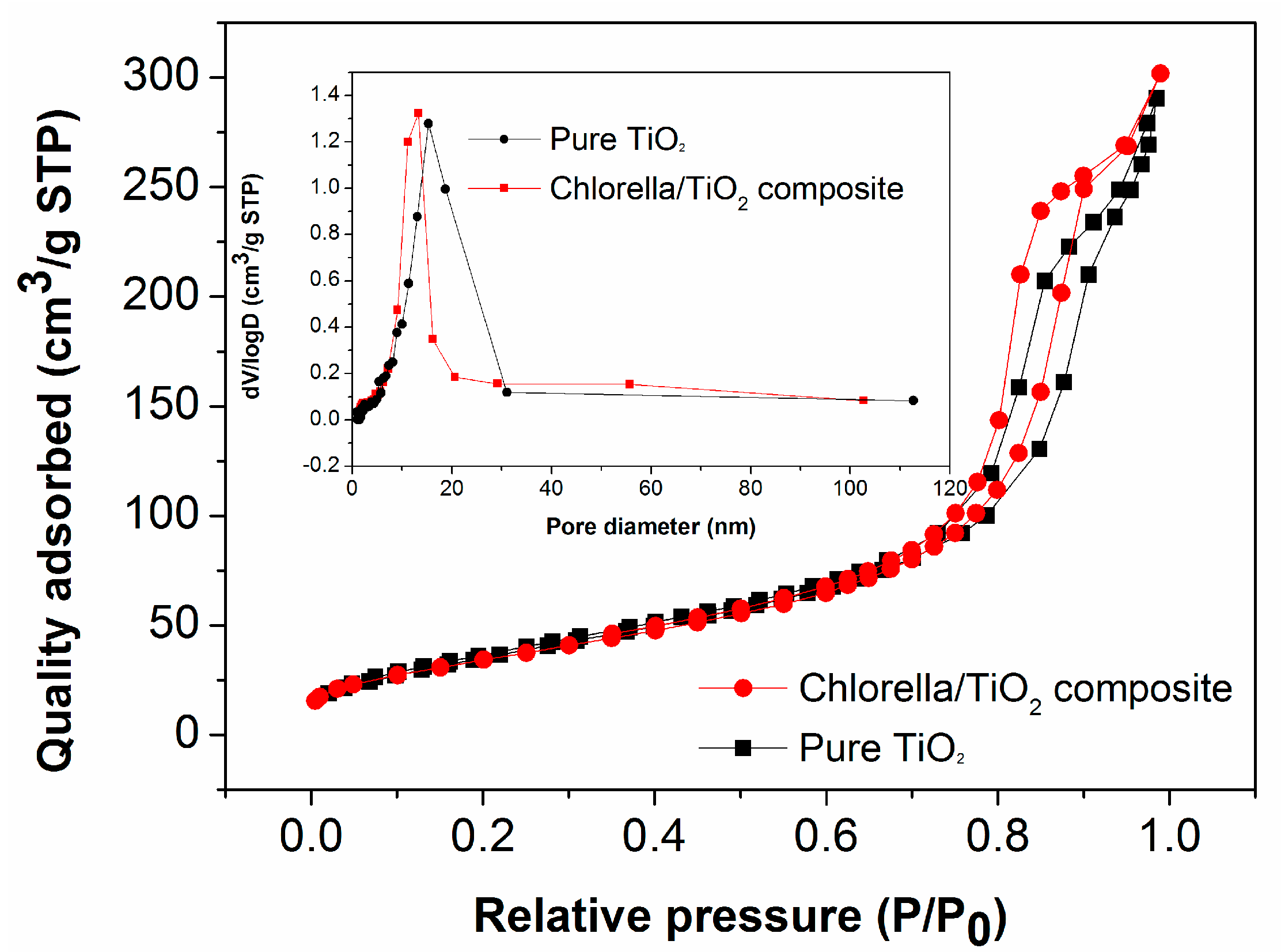 Materials 10 00541 g005
