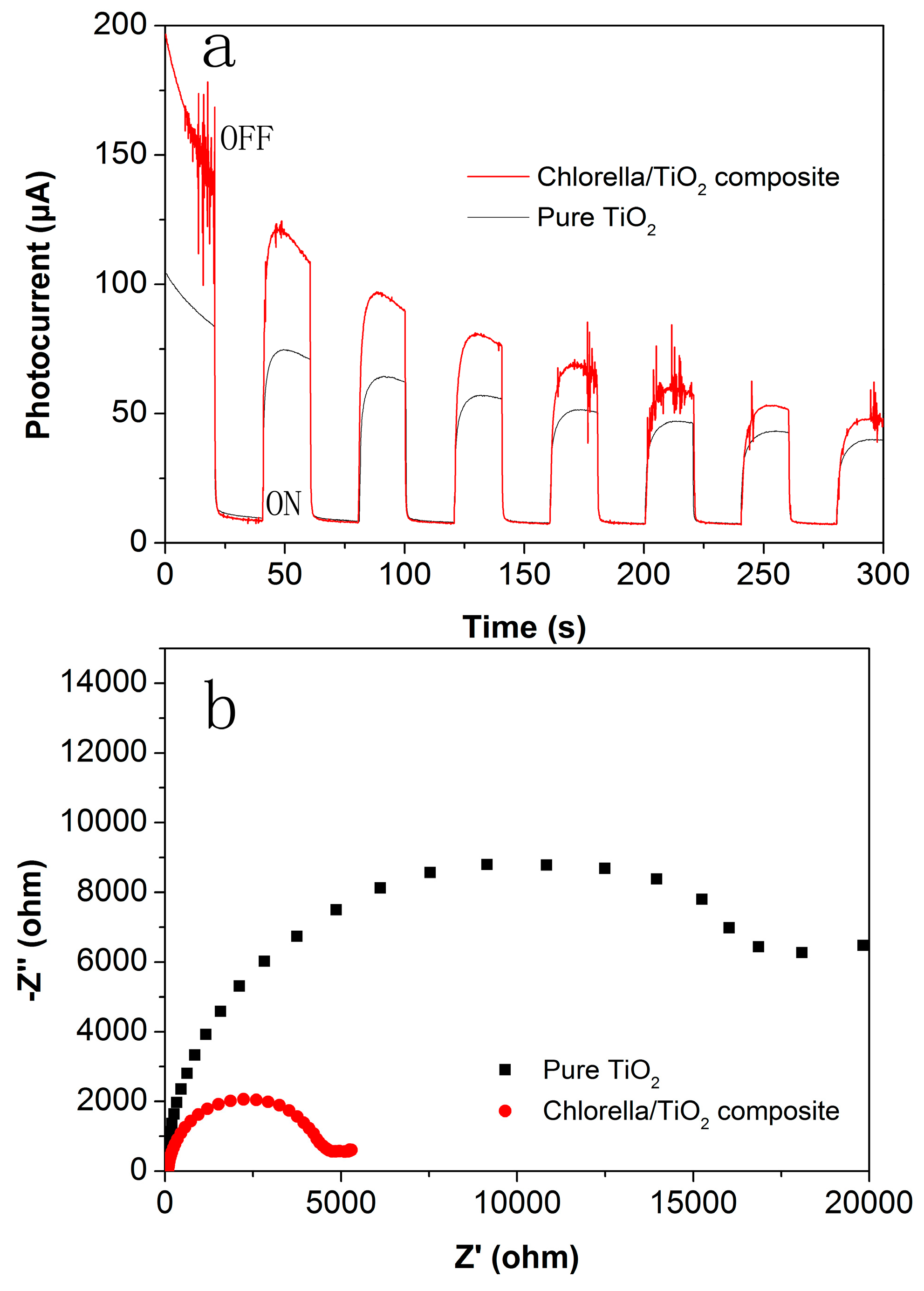 Materials 10 00541 g006