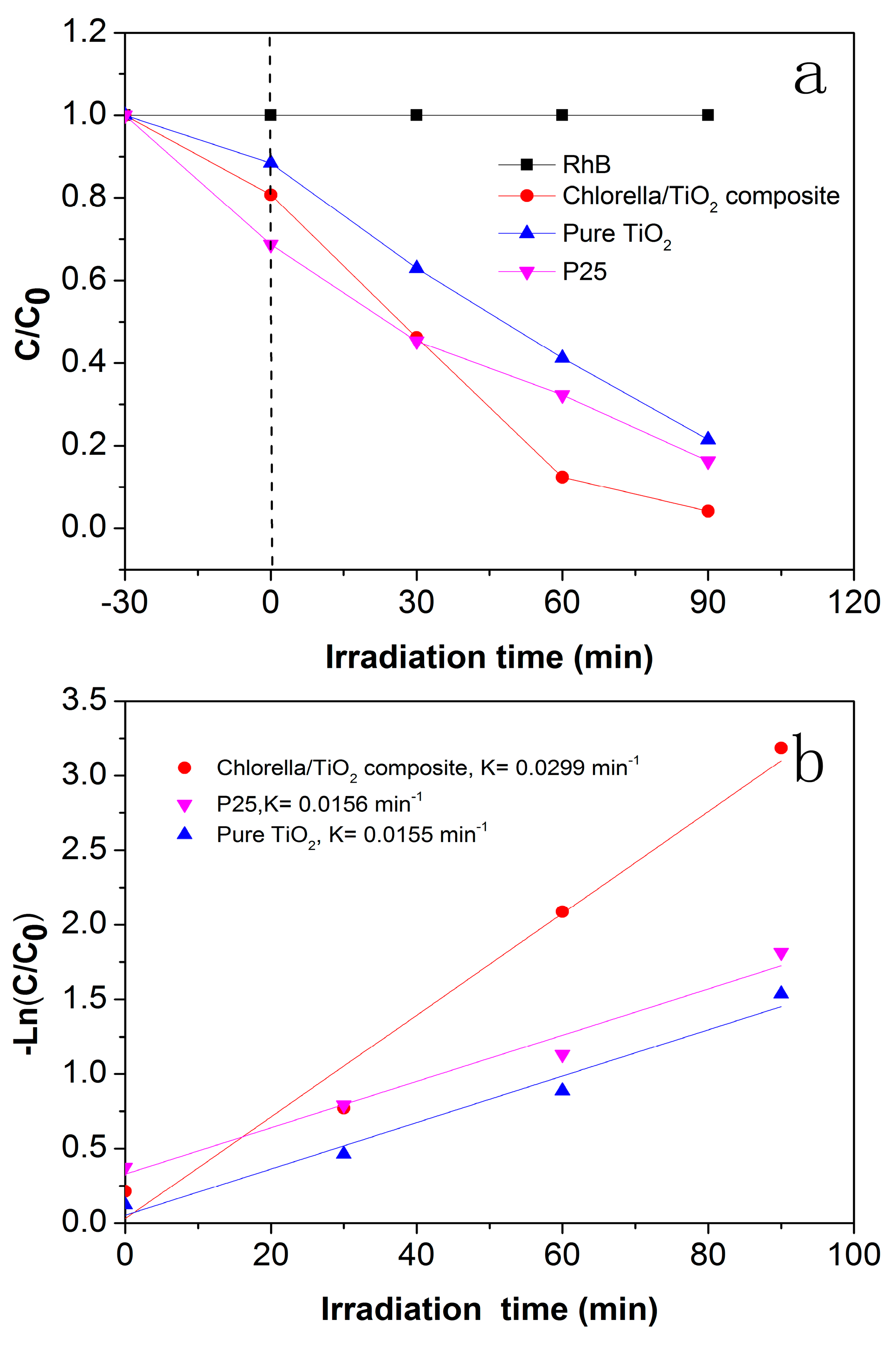 Materials 10 00541 g007